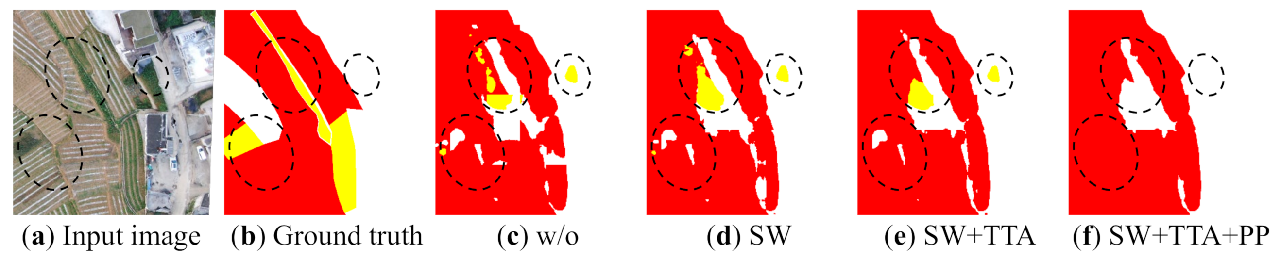 Remotesensing 14 01956 g013 550