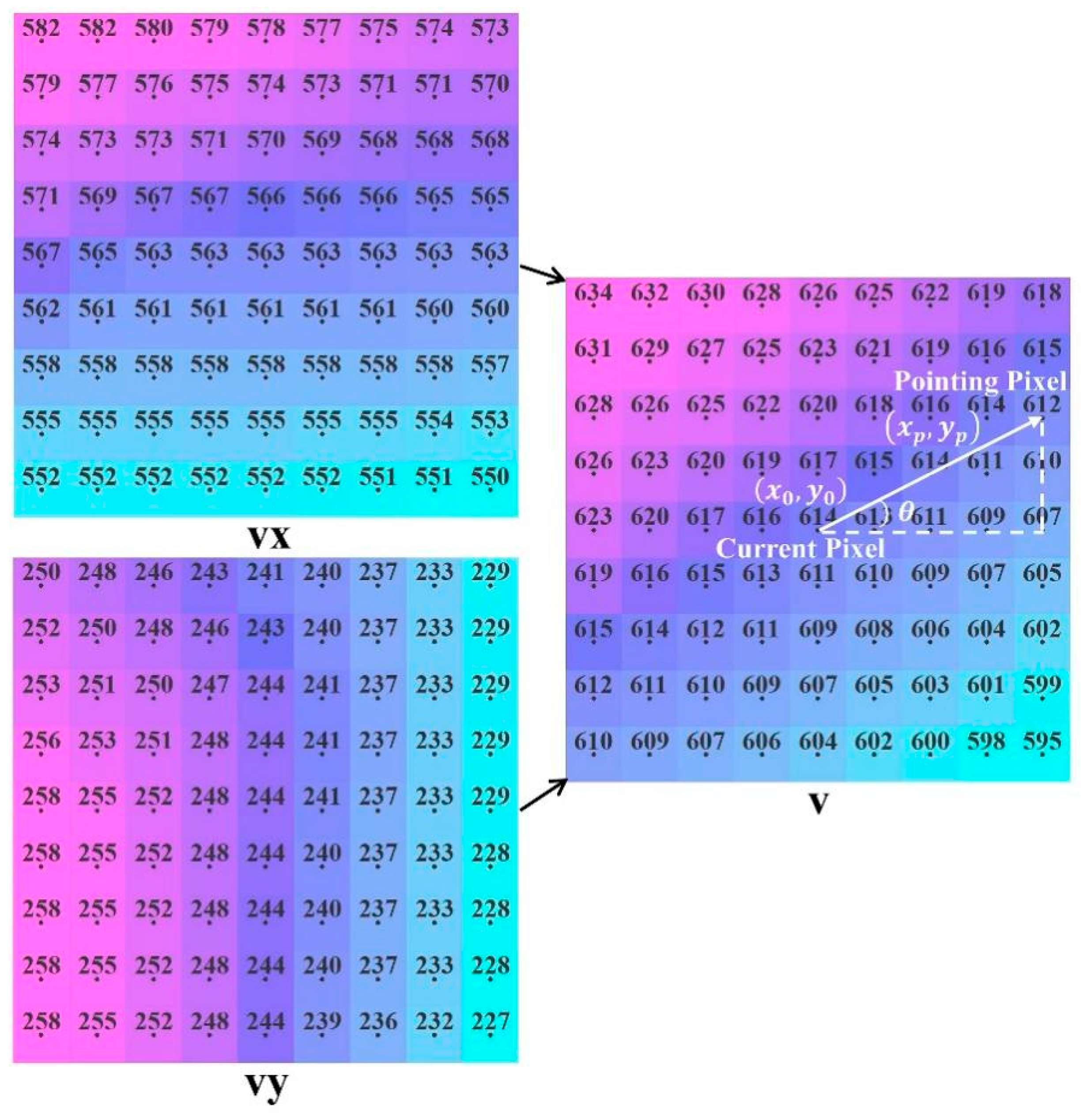 Remotesensing 14 01958 g002