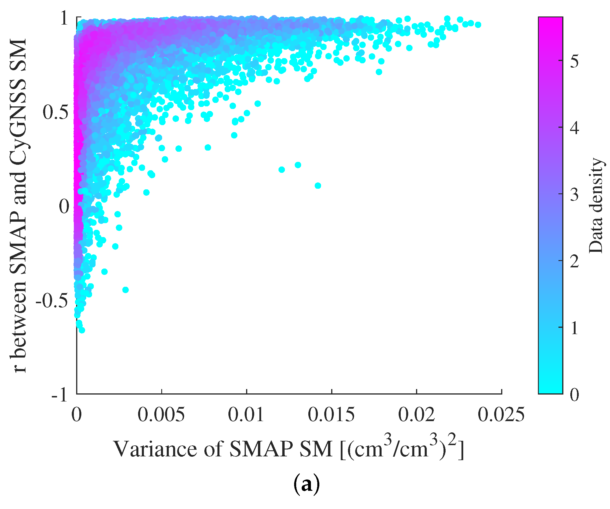 Remotesensing 14 01961 g013a