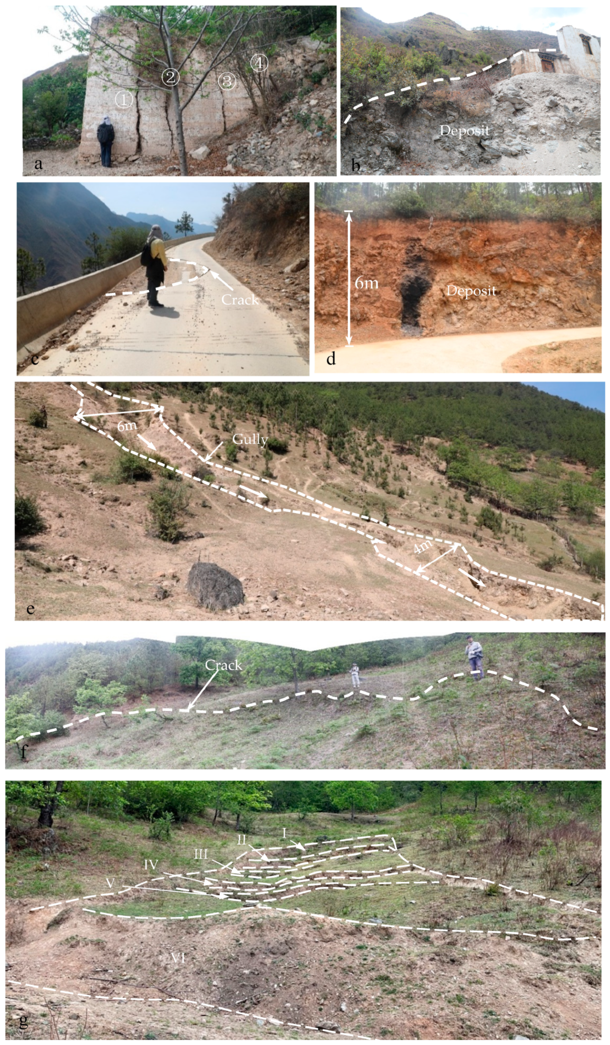 Remotesensing 14 01962 g006