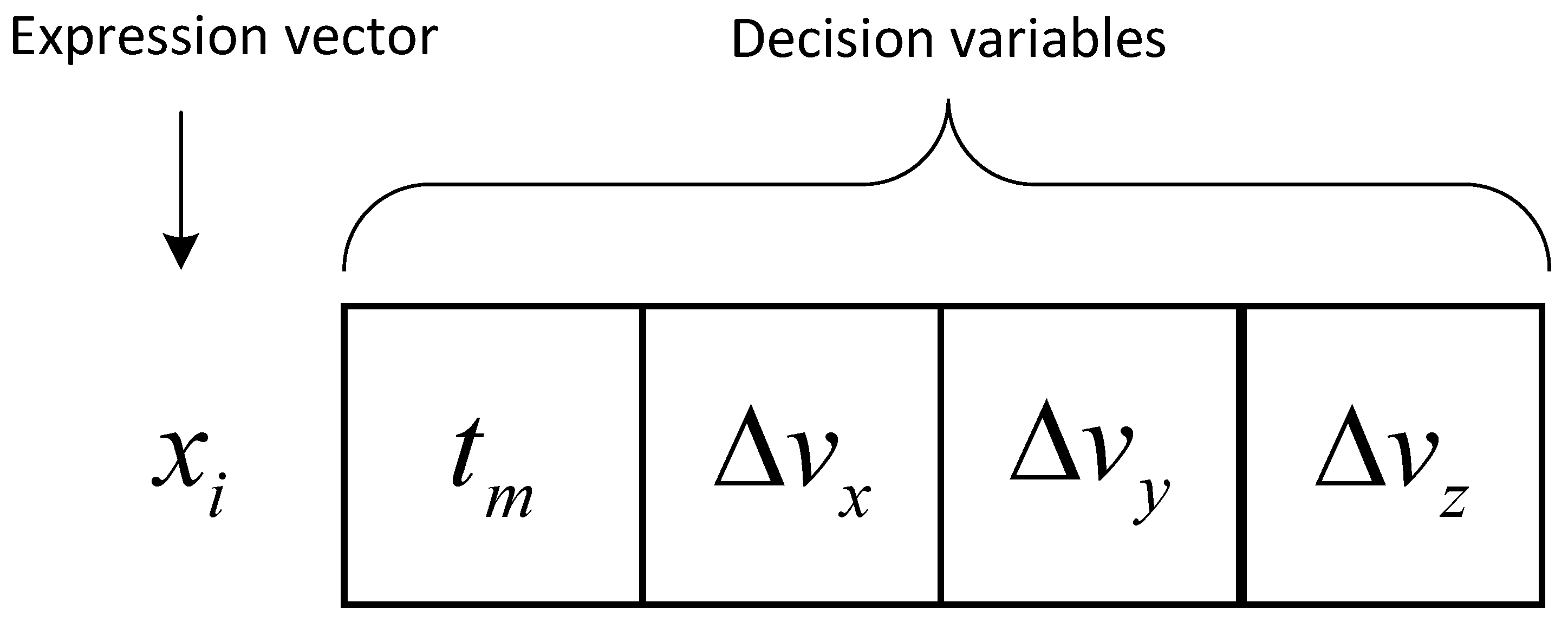 Remotesensing 14 01966 g004 550