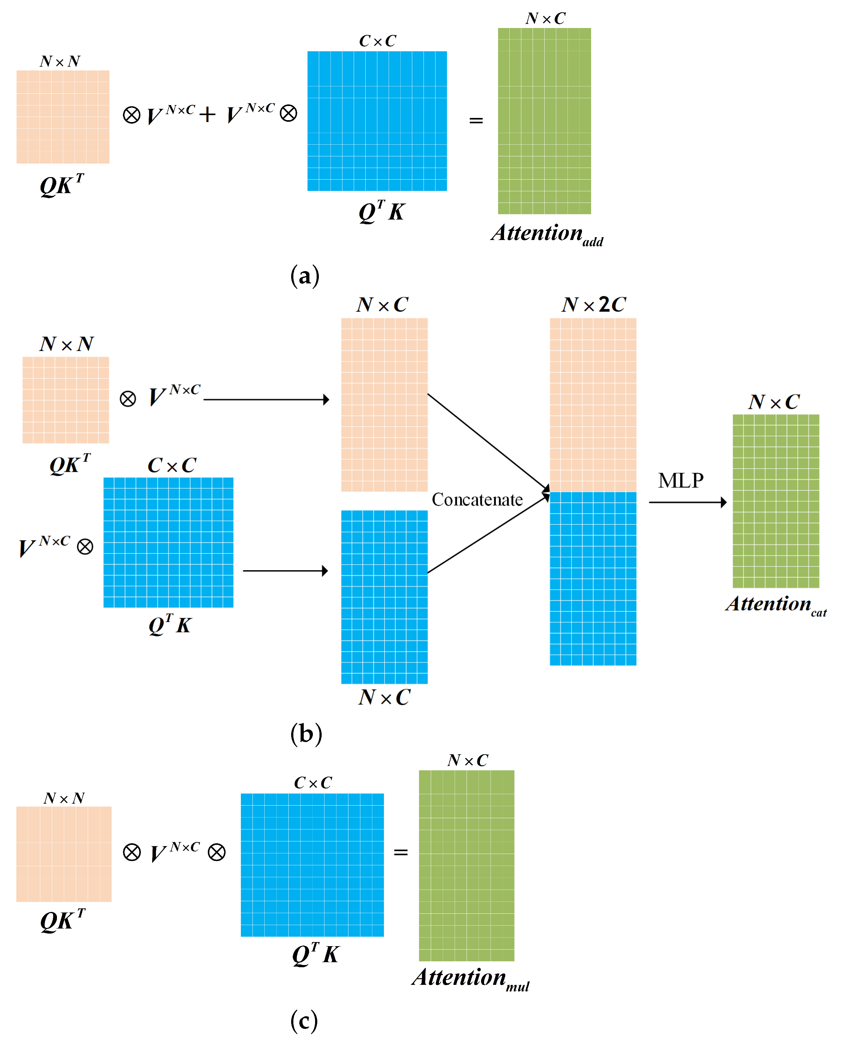 Remotesensing 14 01968 g004