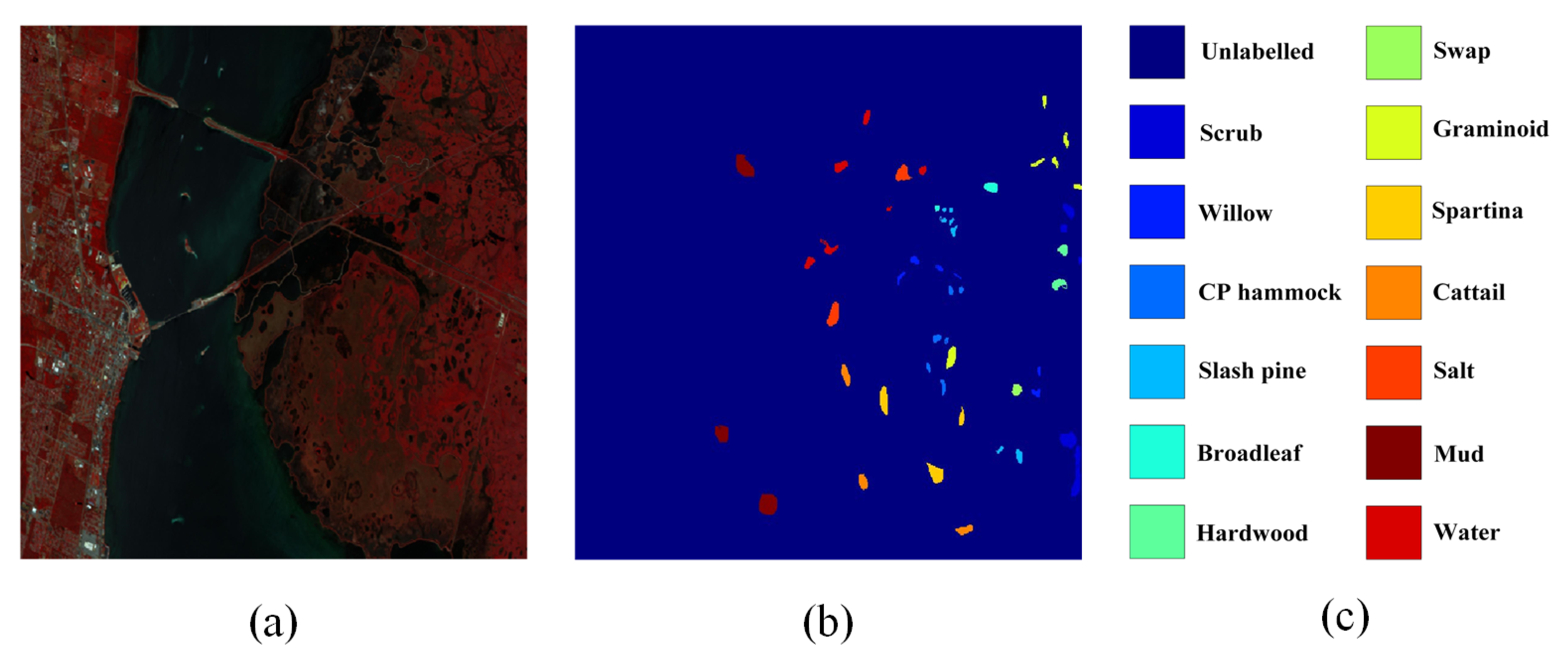 Remotesensing 14 01968 g007