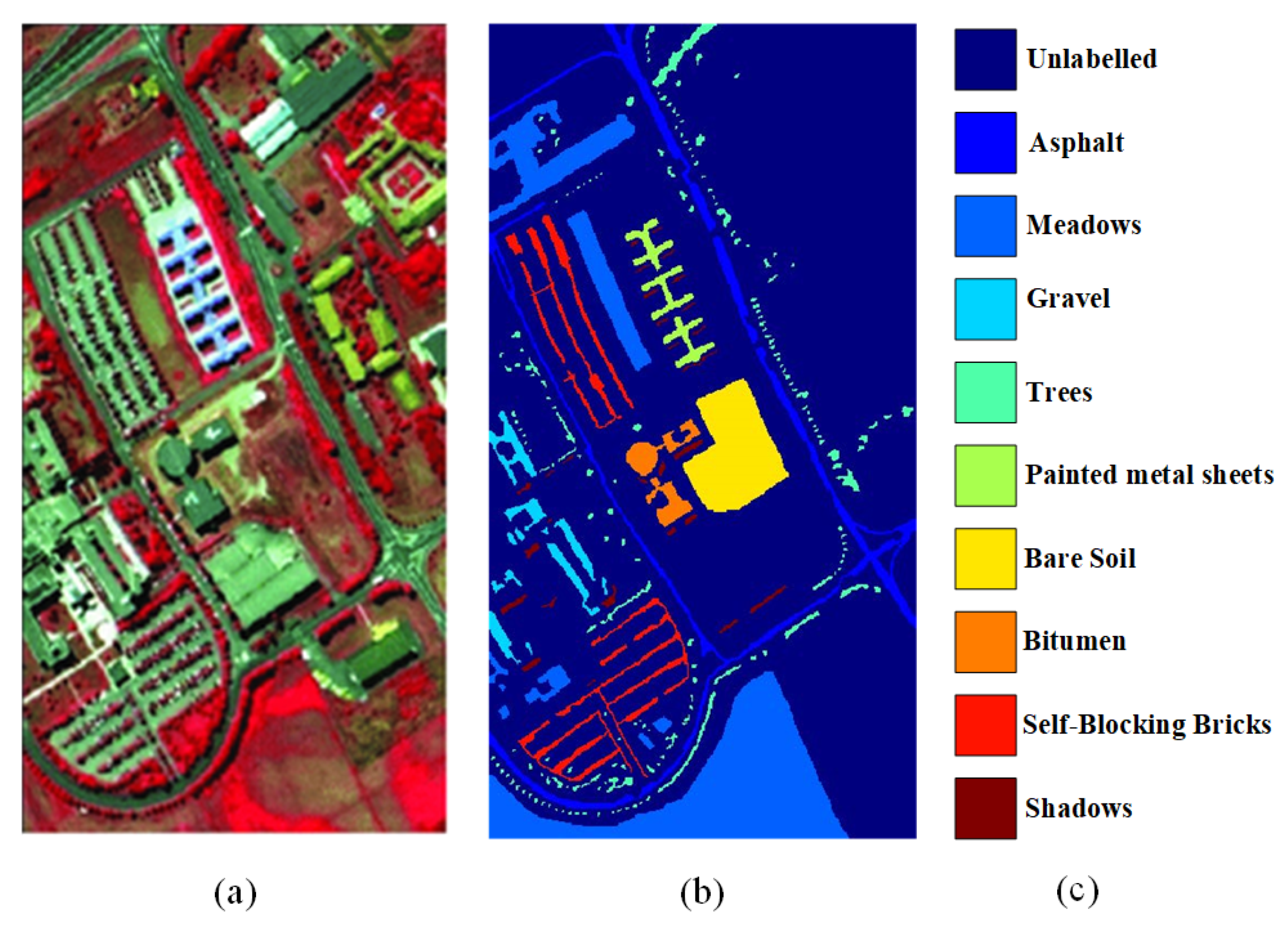 Remotesensing 14 01968 g009
