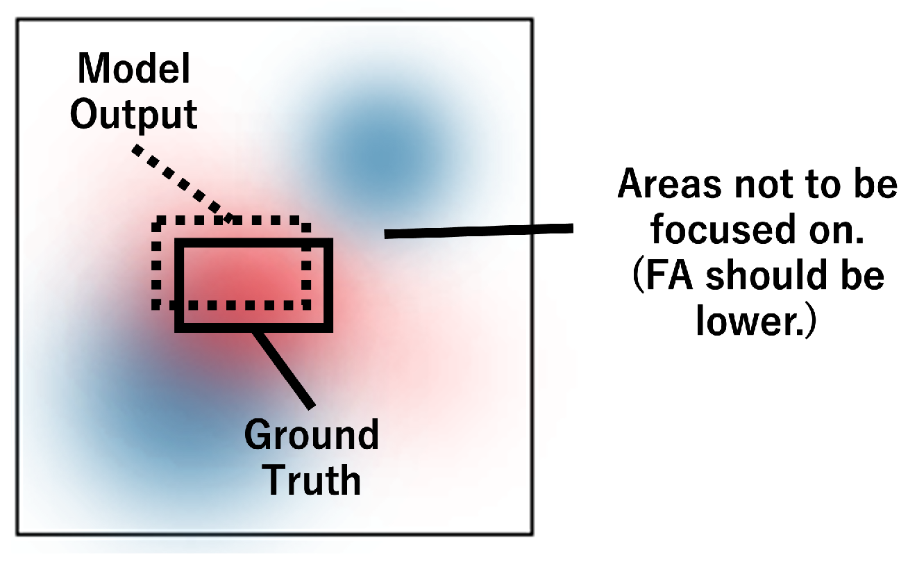 Remotesensing 14 01970 g003