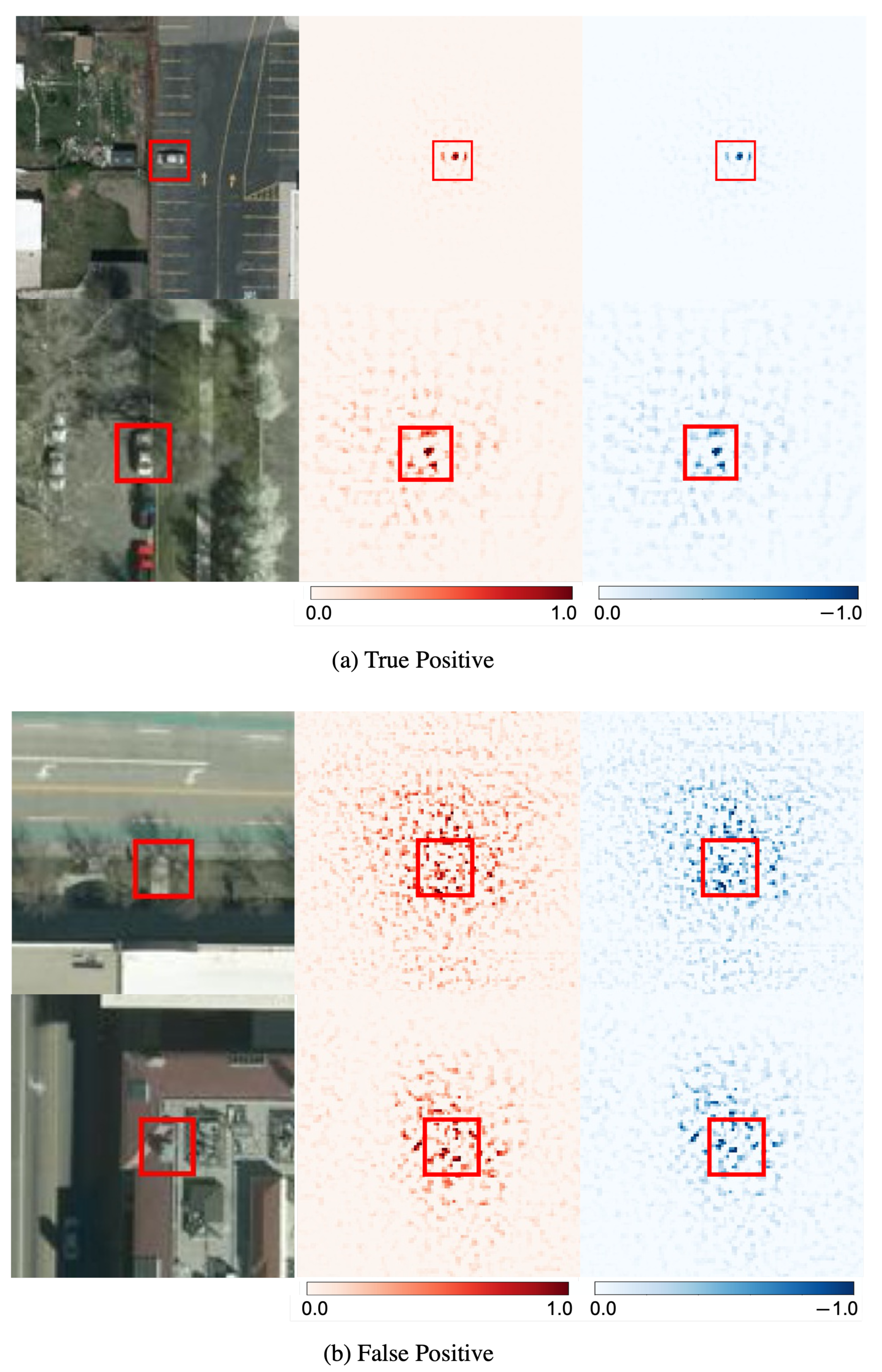 Remotesensing 14 01970 g006