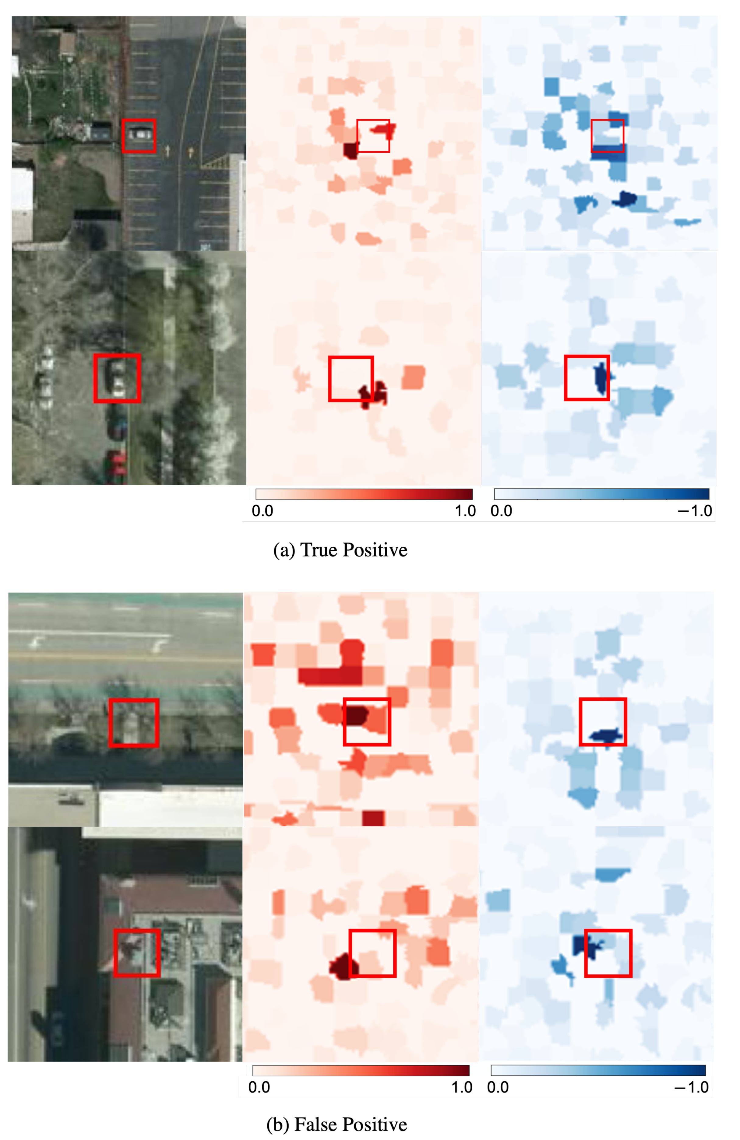 Remotesensing 14 01970 g007