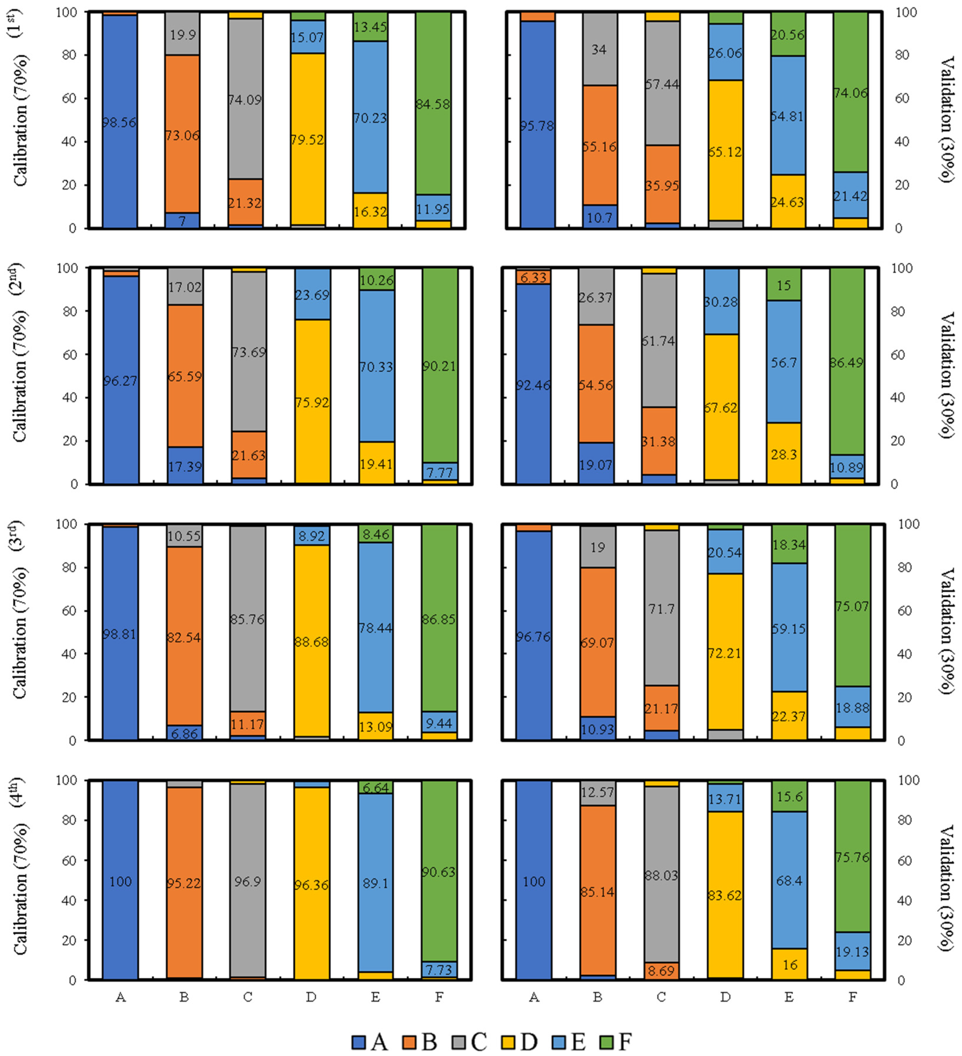 Remotesensing 14 01972 g004