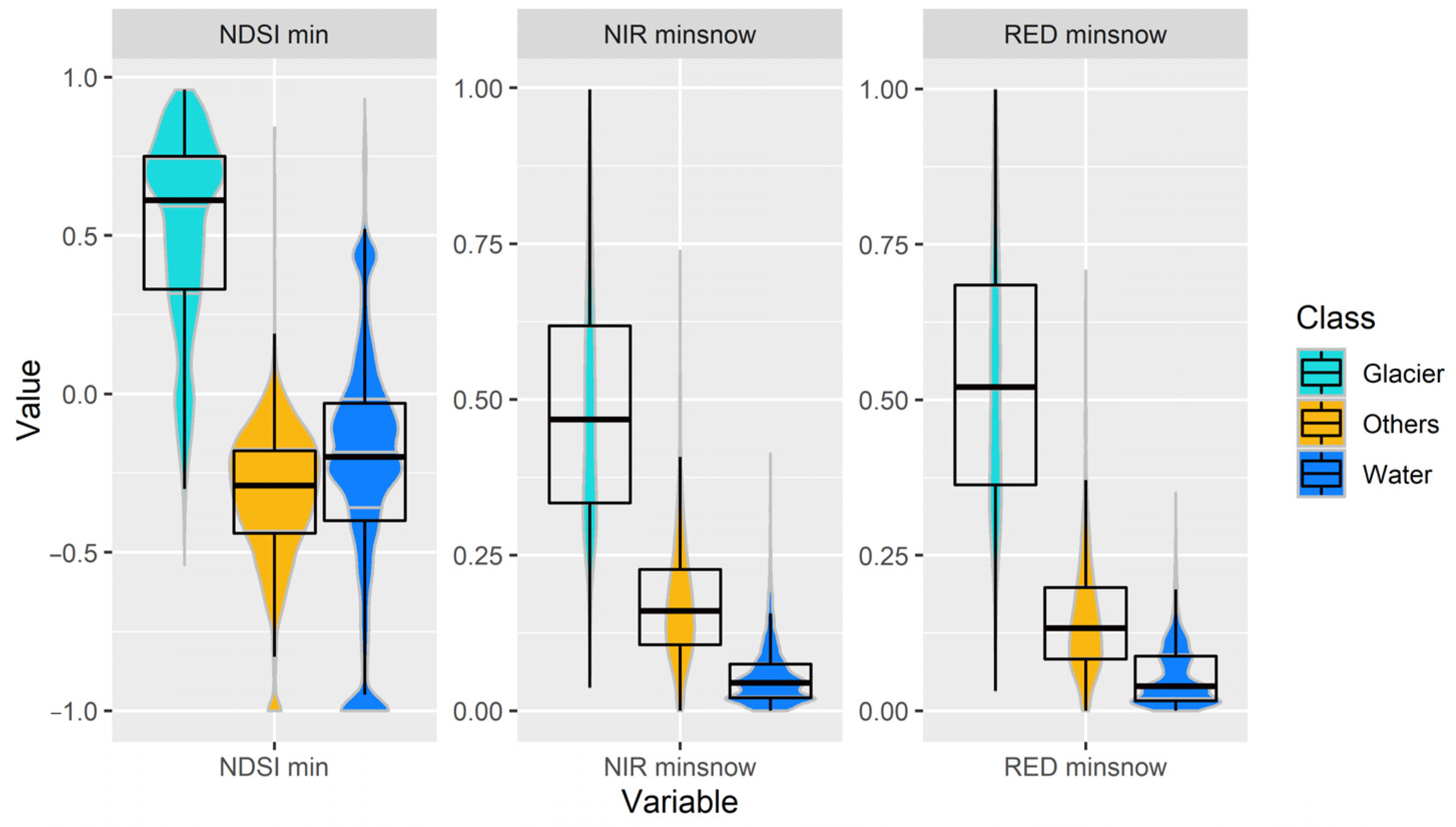 Remotesensing 14 01974 g004 Remotesensing 14 01974 g004