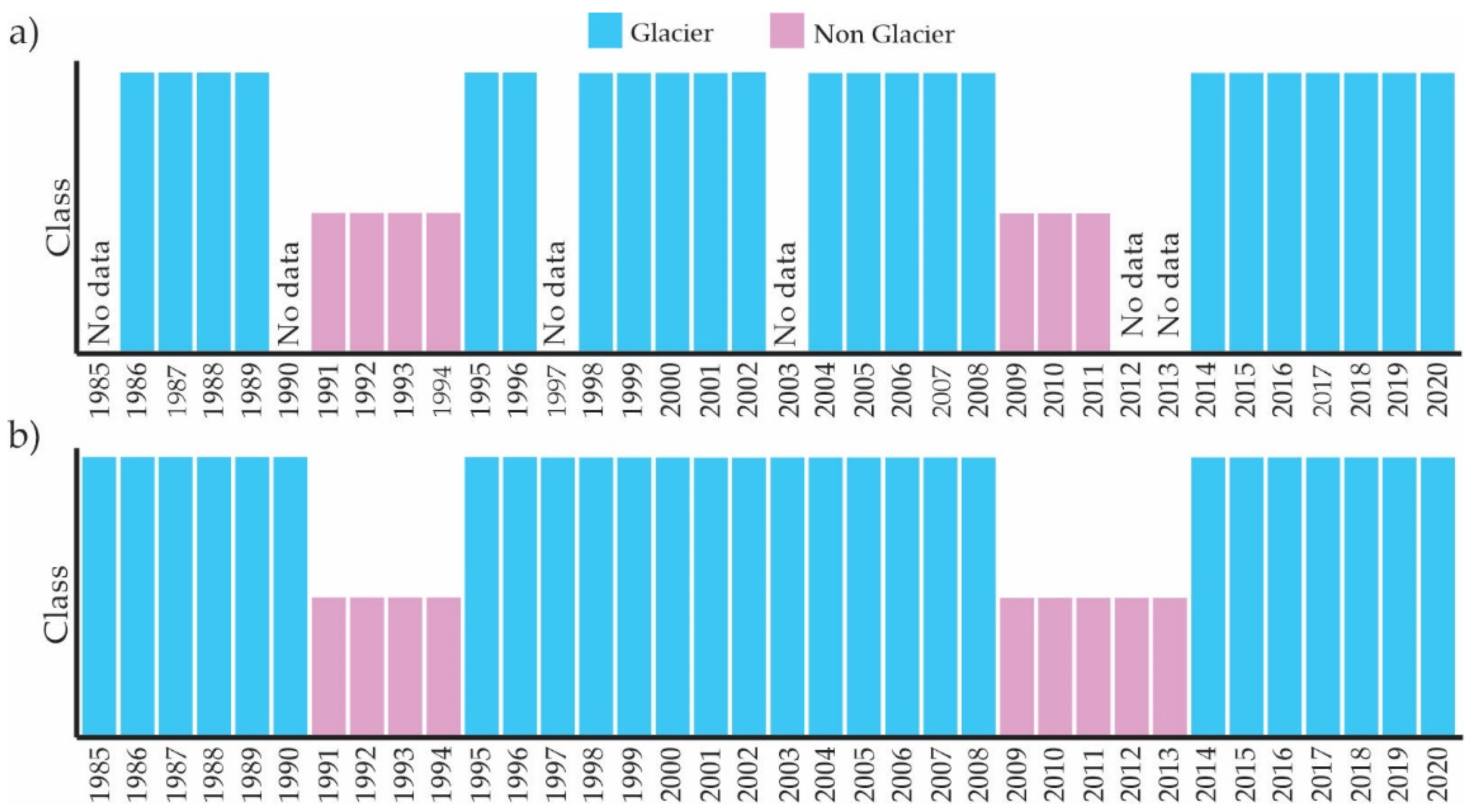 Remotesensing 14 01974 g006 Remotesensing 14 01974 g006