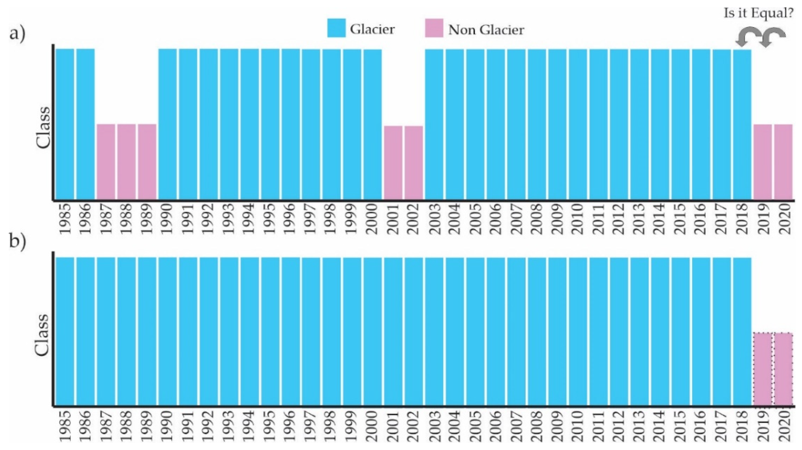 Remotesensing 14 01974 g008 Remotesensing 14 01974 g008