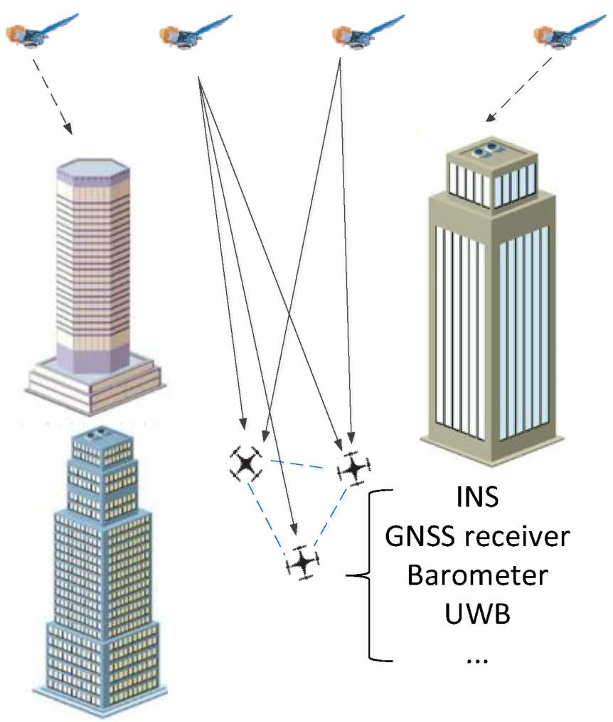Remotesensing 14 01976 g001 Remotesensing 14 01976 g001