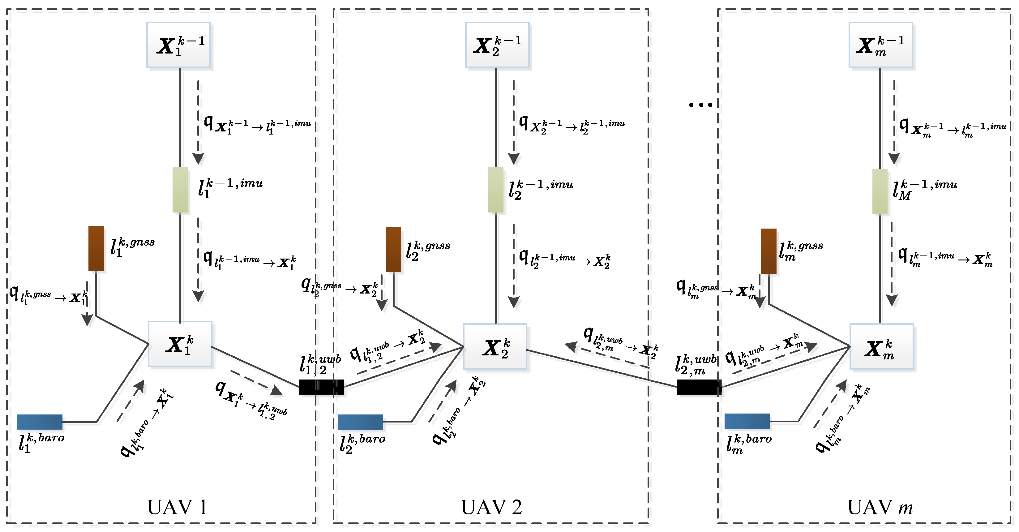 Remotesensing 14 01976 g002 Remotesensing 14 01976 g002