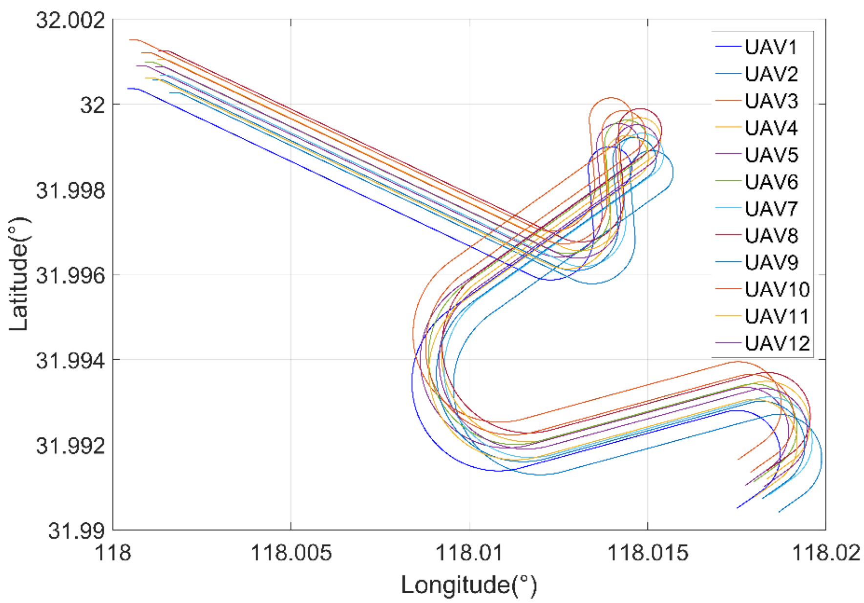 Remotesensing 14 01976 g005 Remotesensing 14 01976 g005