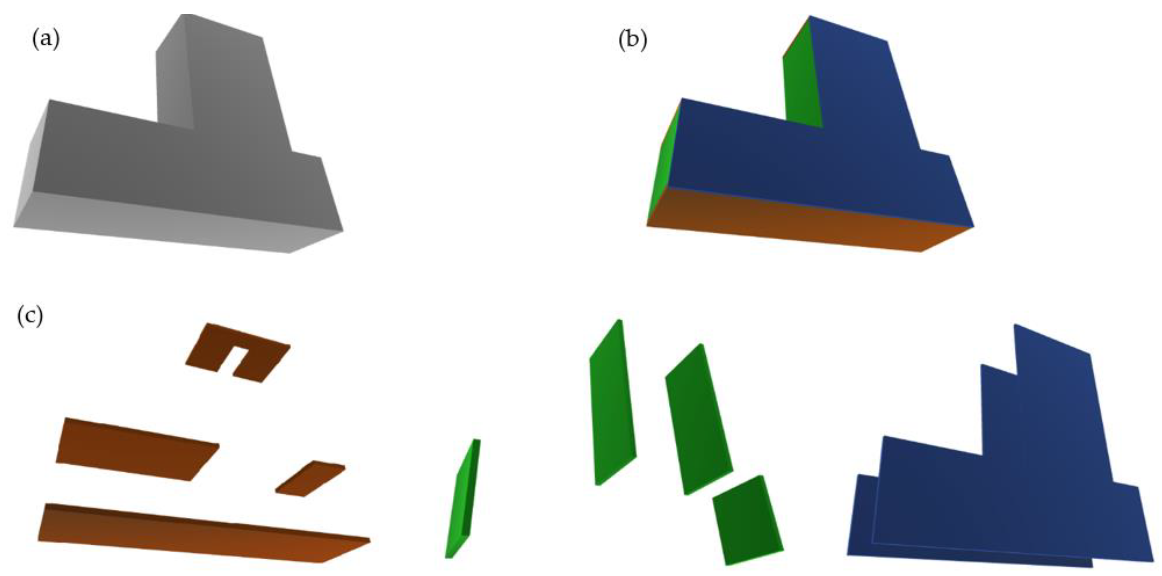 Remotesensing 14 01979 g003