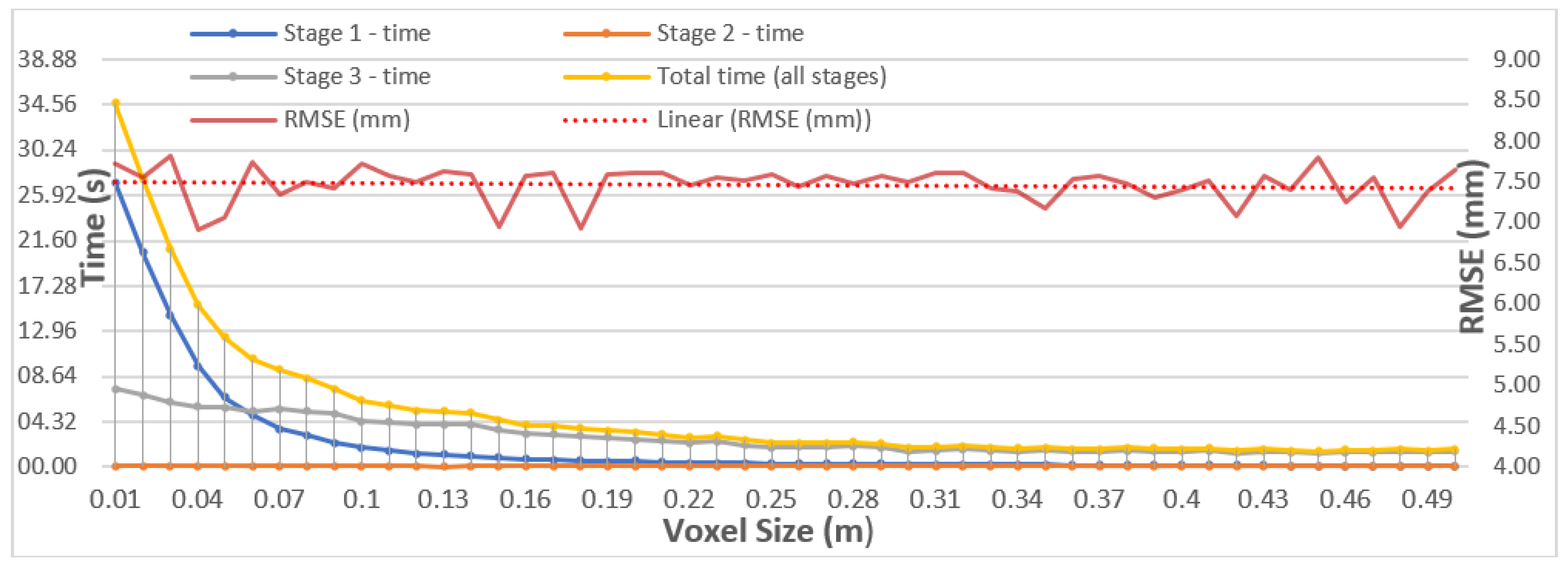Remotesensing 14 01979 g014
