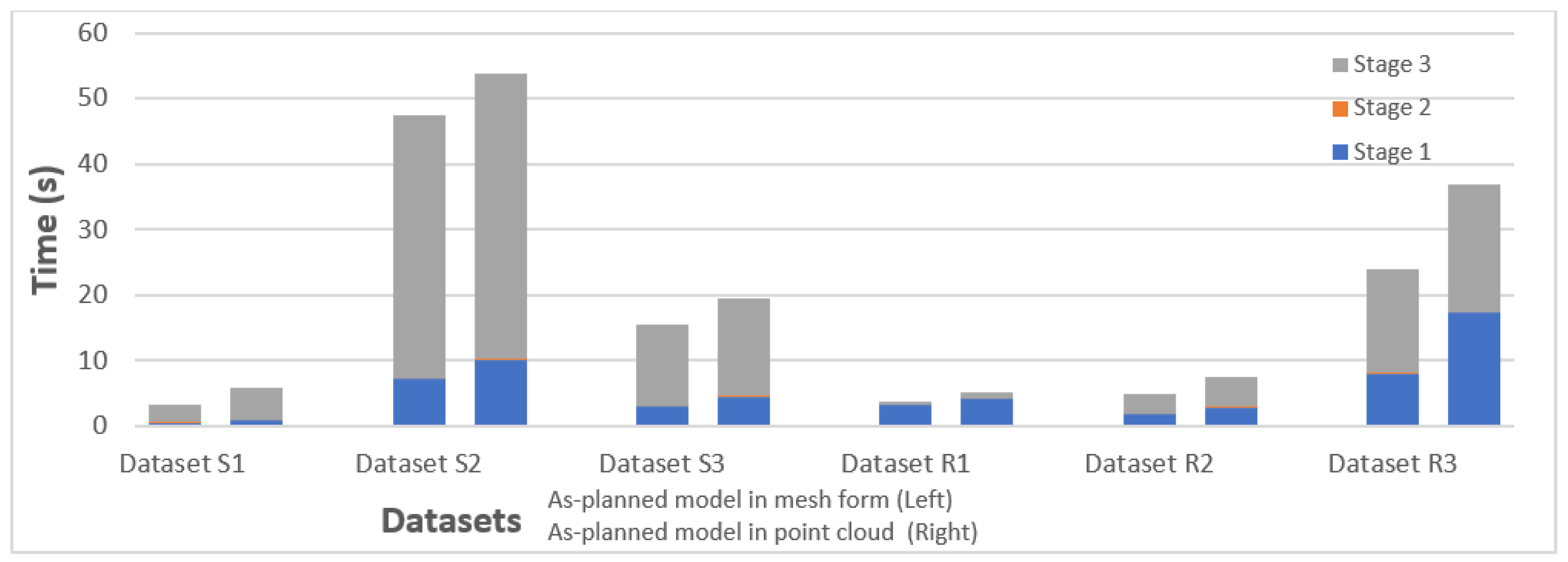 Remotesensing 14 01979 g015