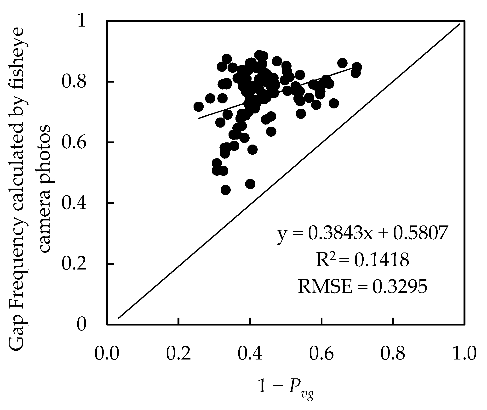 Remotesensing 14 01983 g009