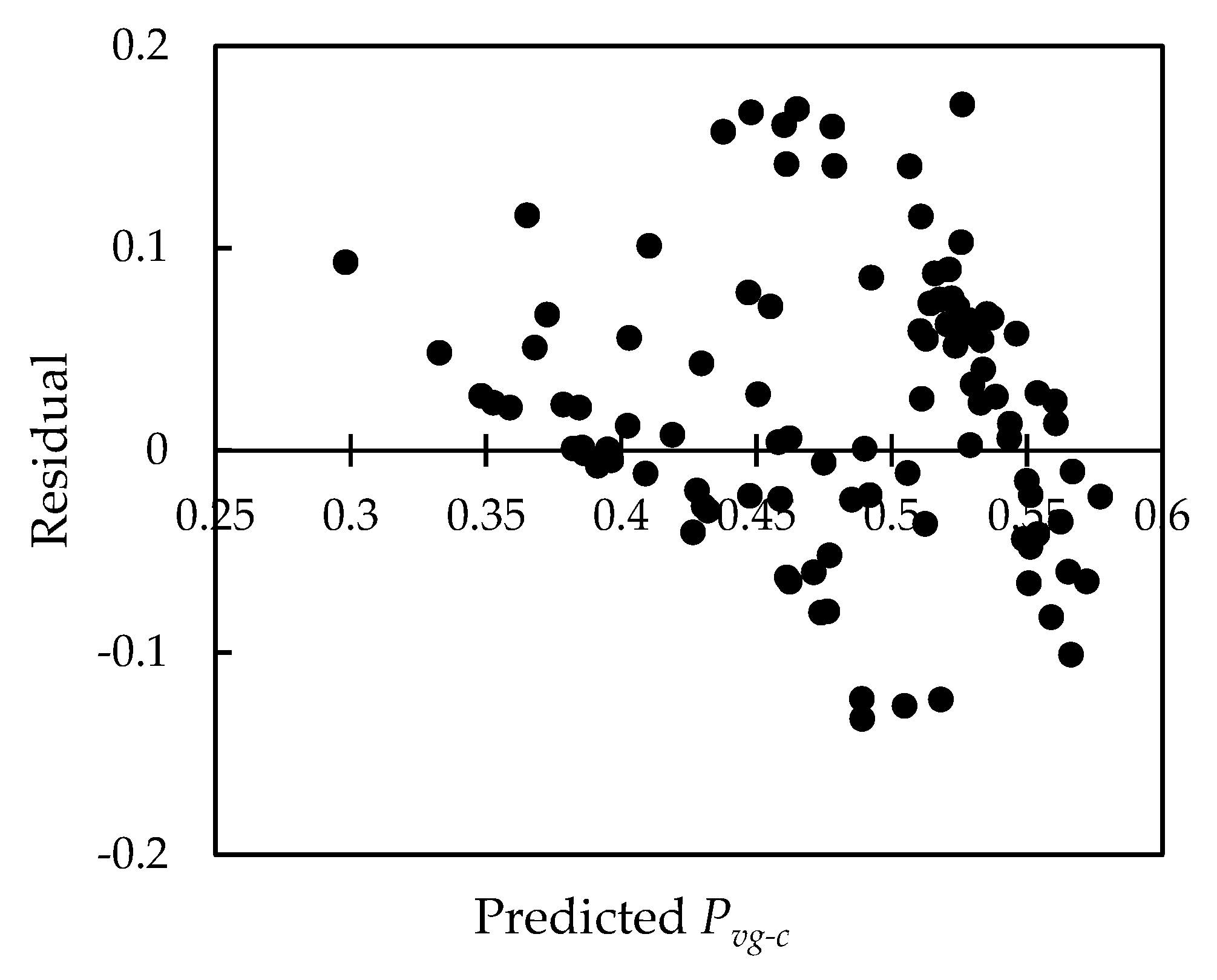 Remotesensing 14 01983 g010
