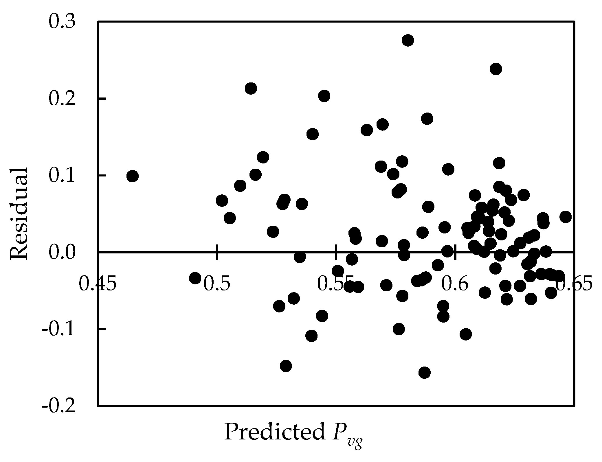 Remotesensing 14 01983 g011