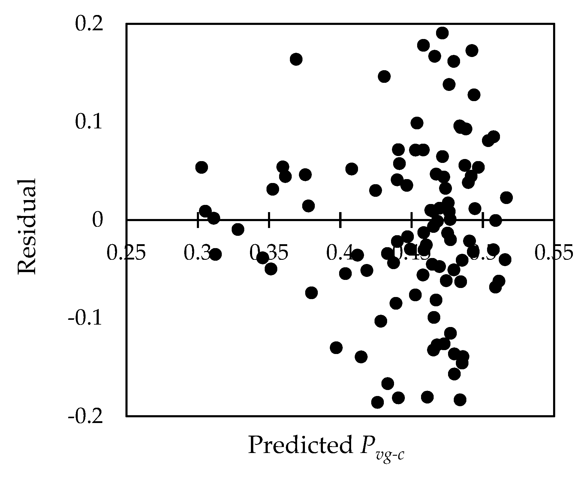 Remotesensing 14 01983 g013