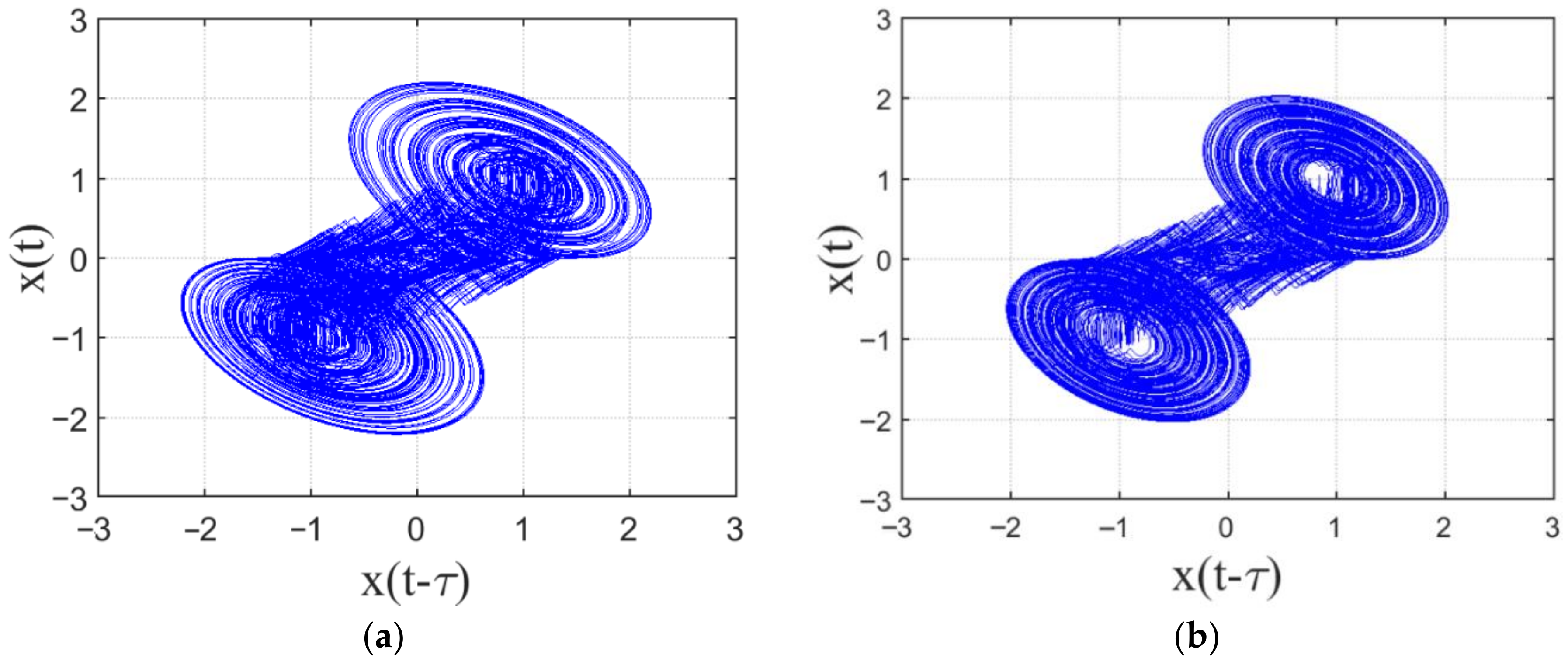 Remotesensing 14 01984 g008