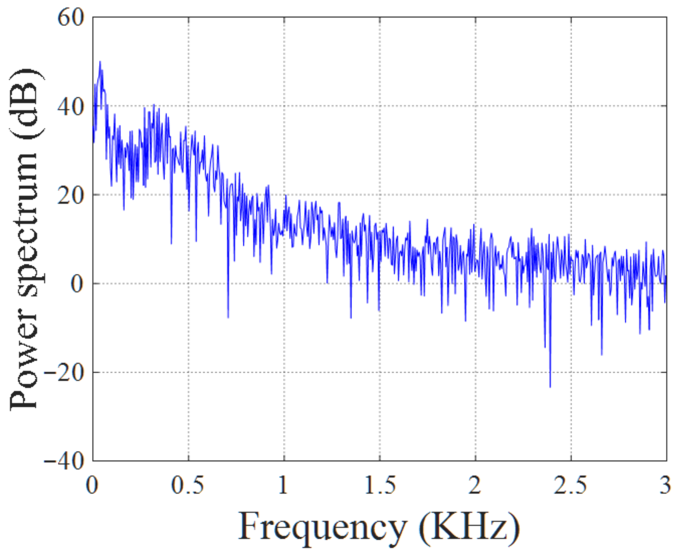 Remotesensing 14 01984 g009