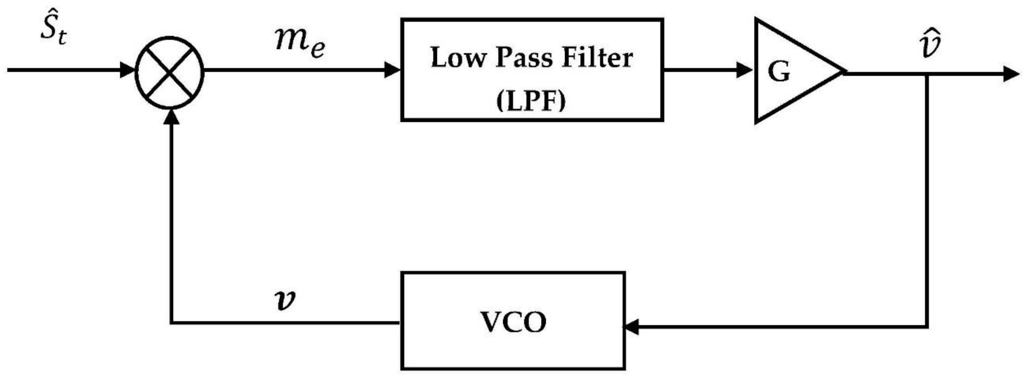Remotesensing 14 01984 g011