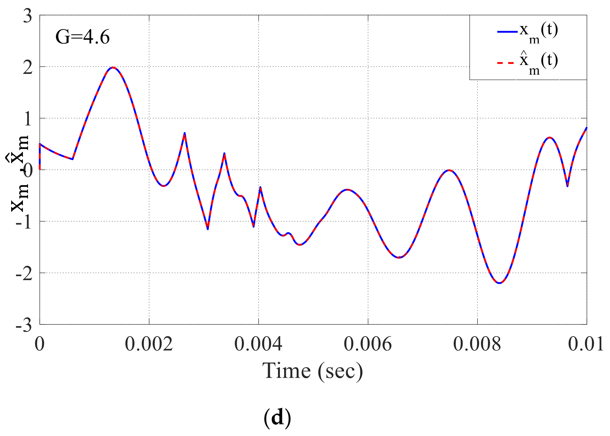 Remotesensing 14 01984 g012b
