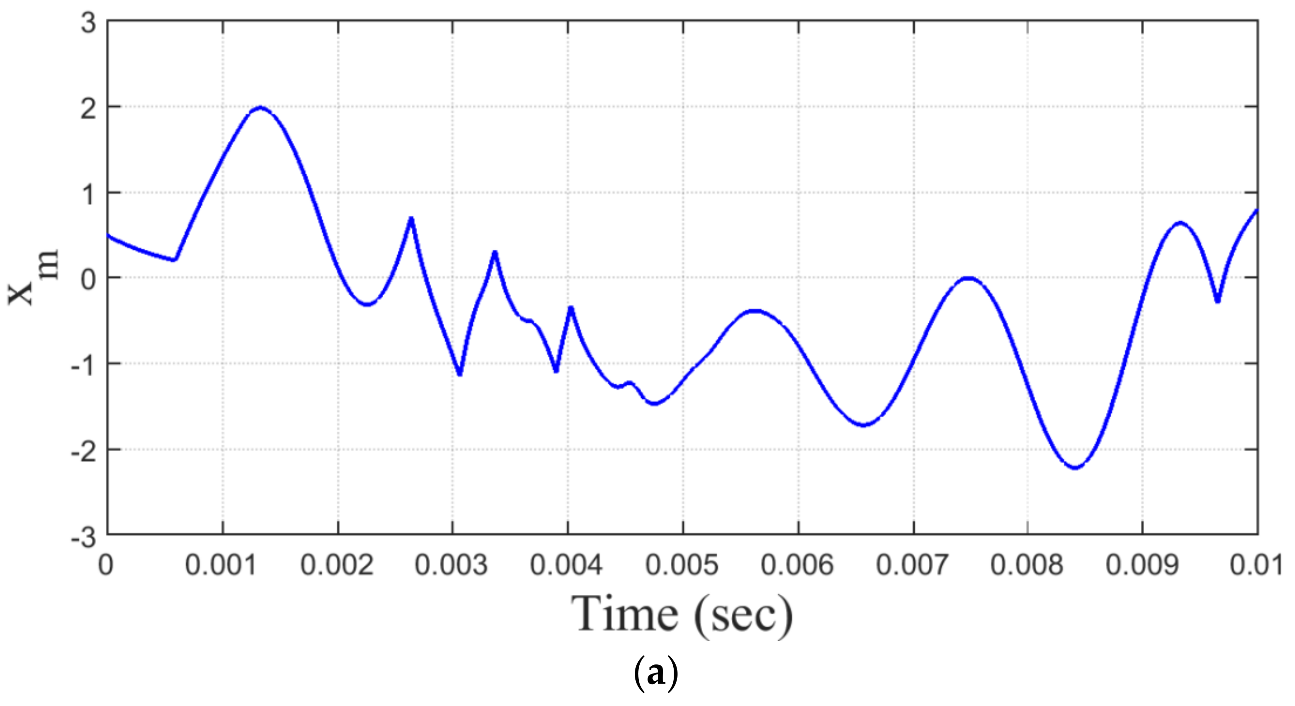 Remotesensing 14 01984 g013a