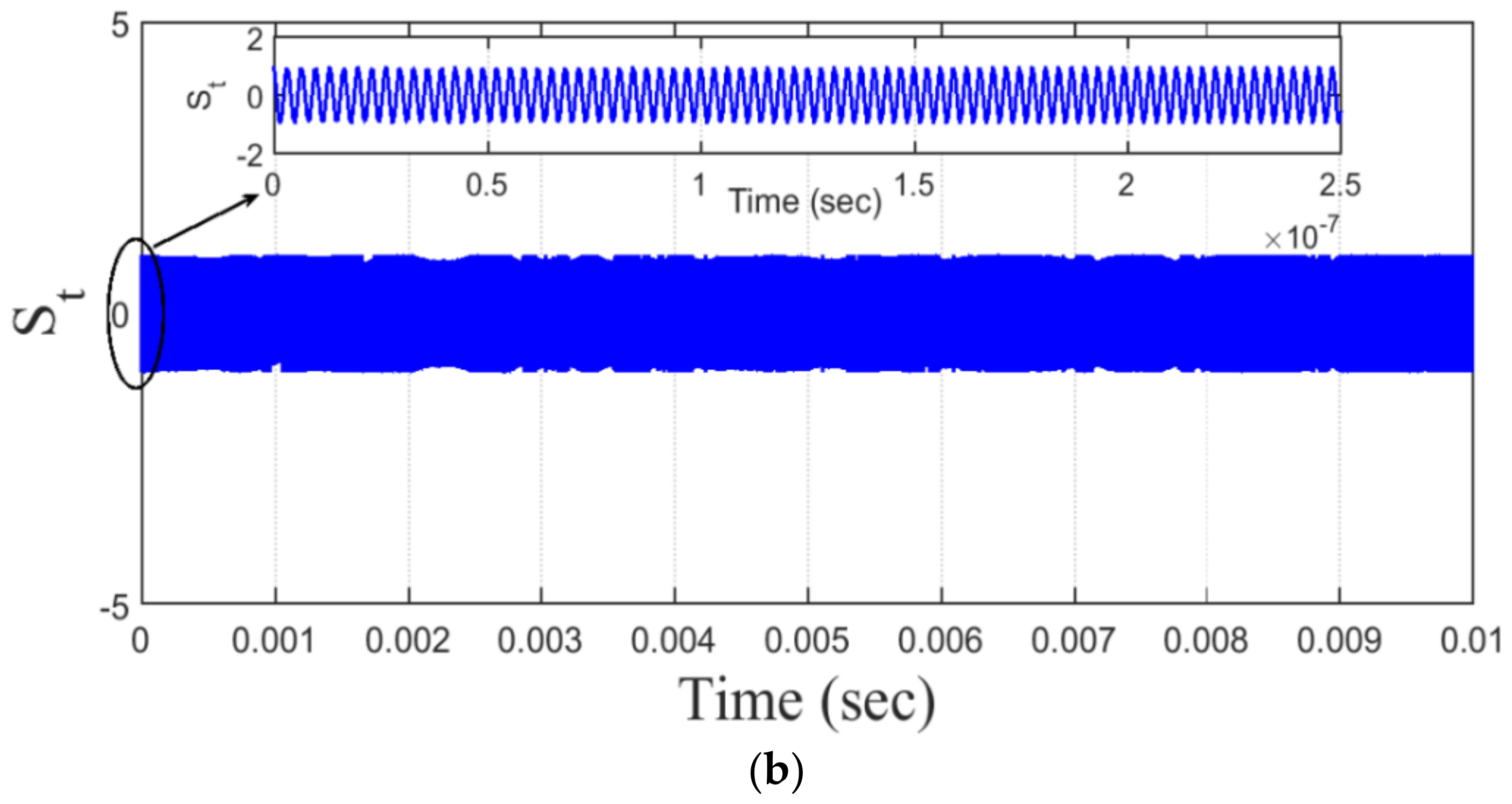 Remotesensing 14 01984 g013b