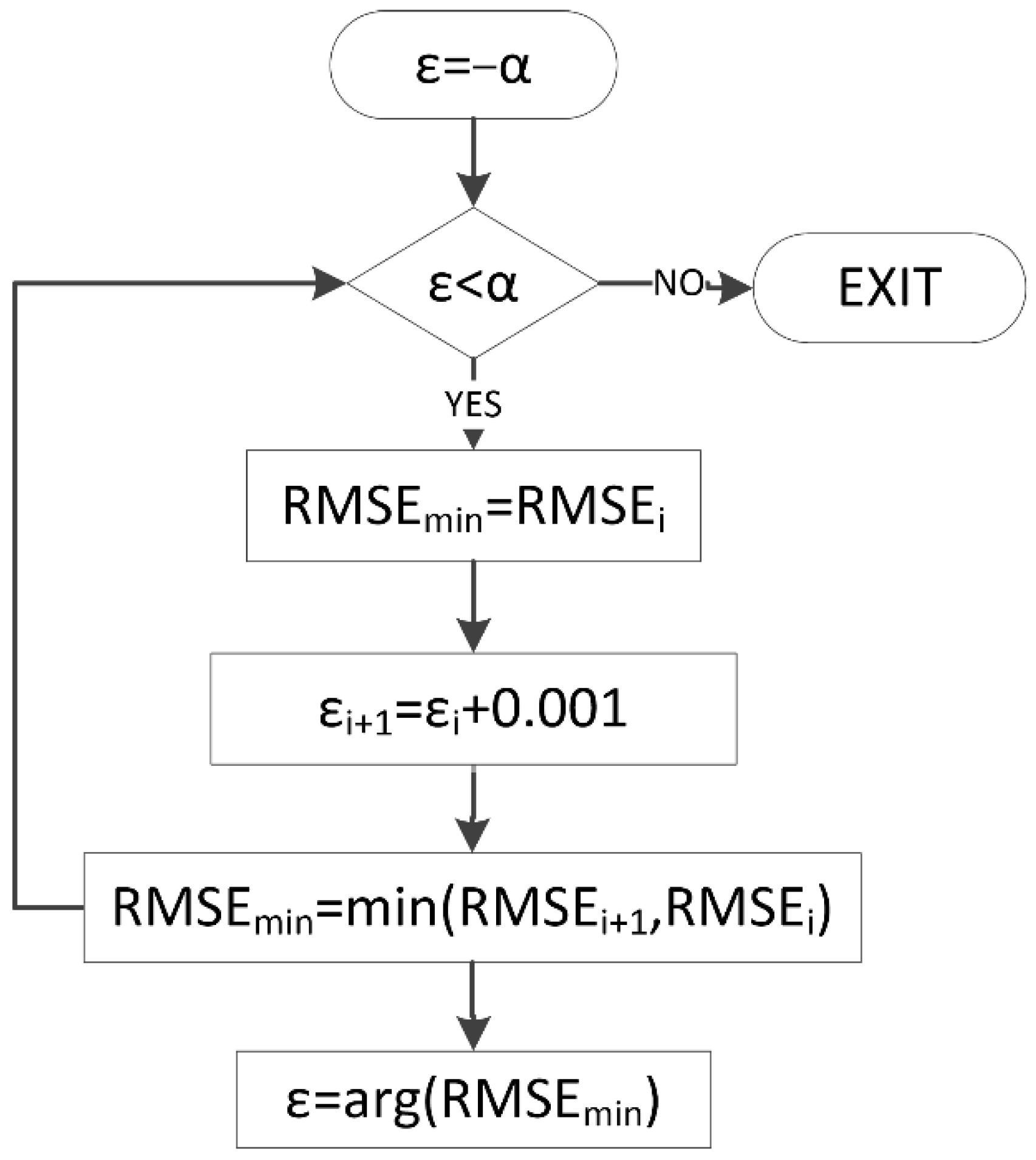 Remotesensing 14 01986 g004