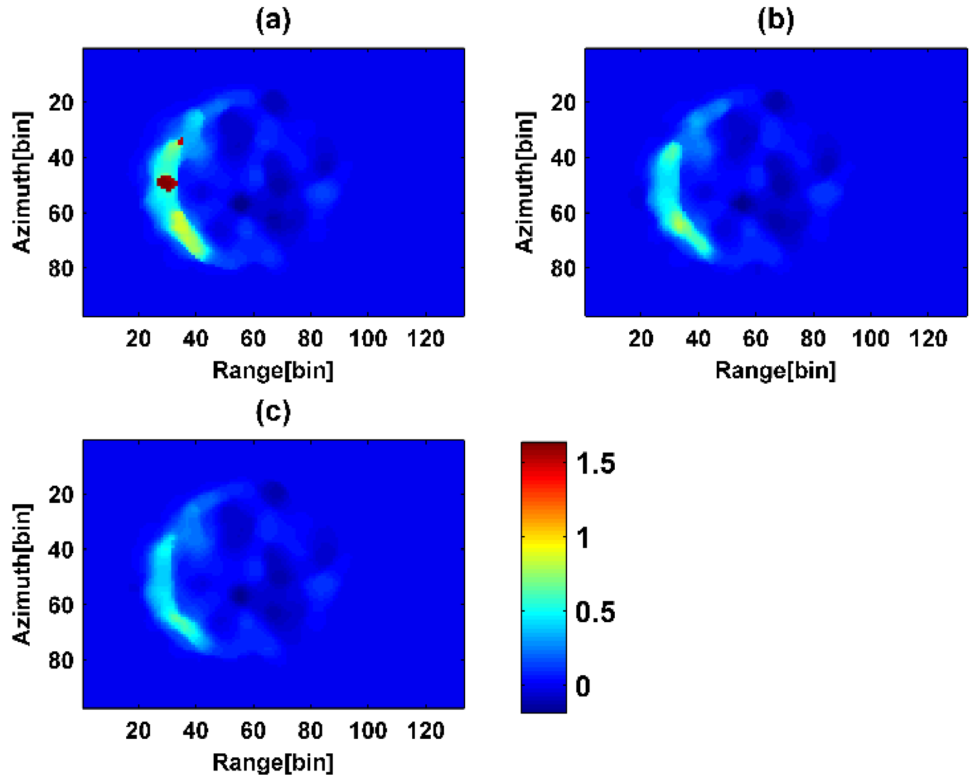 Remotesensing 14 01986 g006
