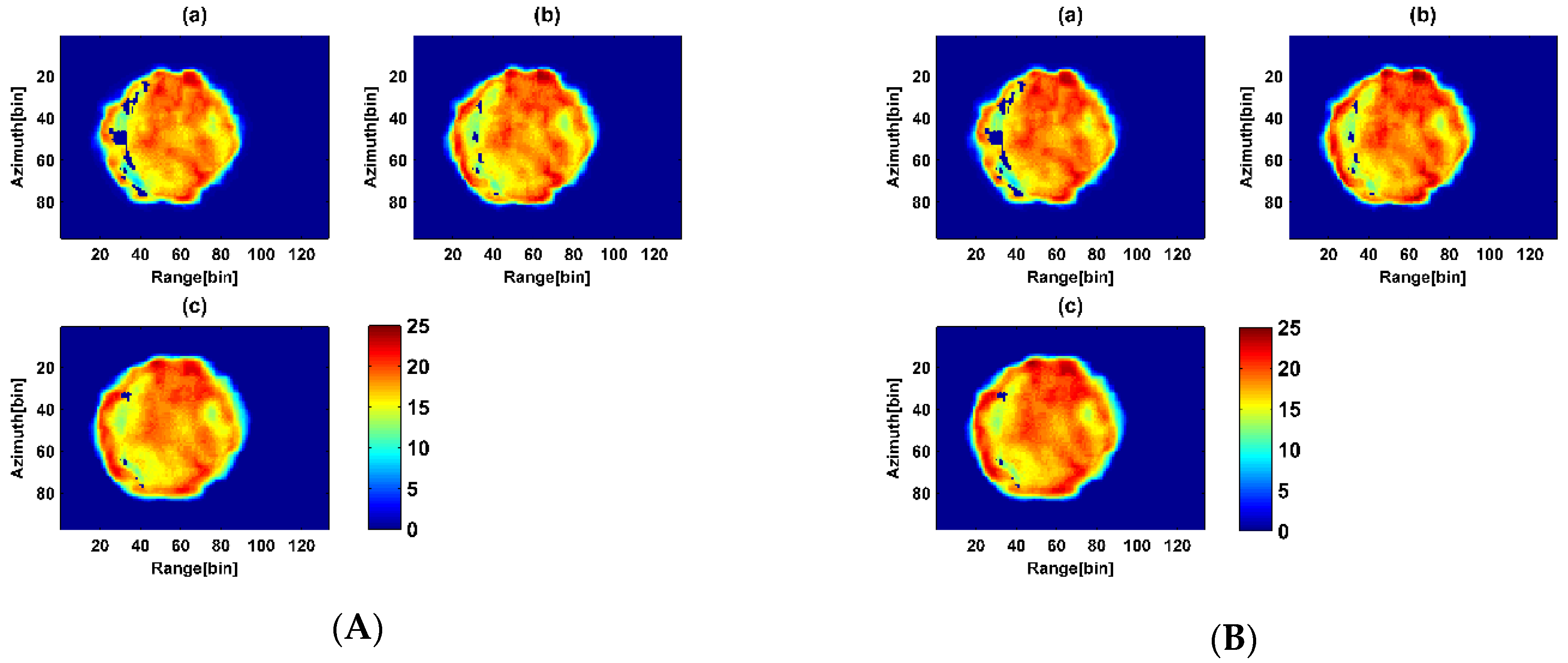 Remotesensing 14 01986 g008