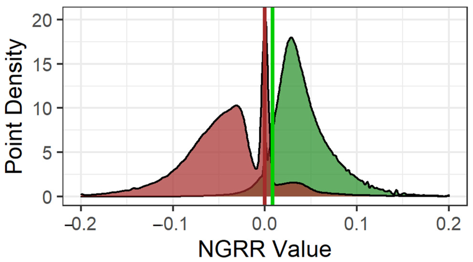 Remotesensing 14 01989 g002