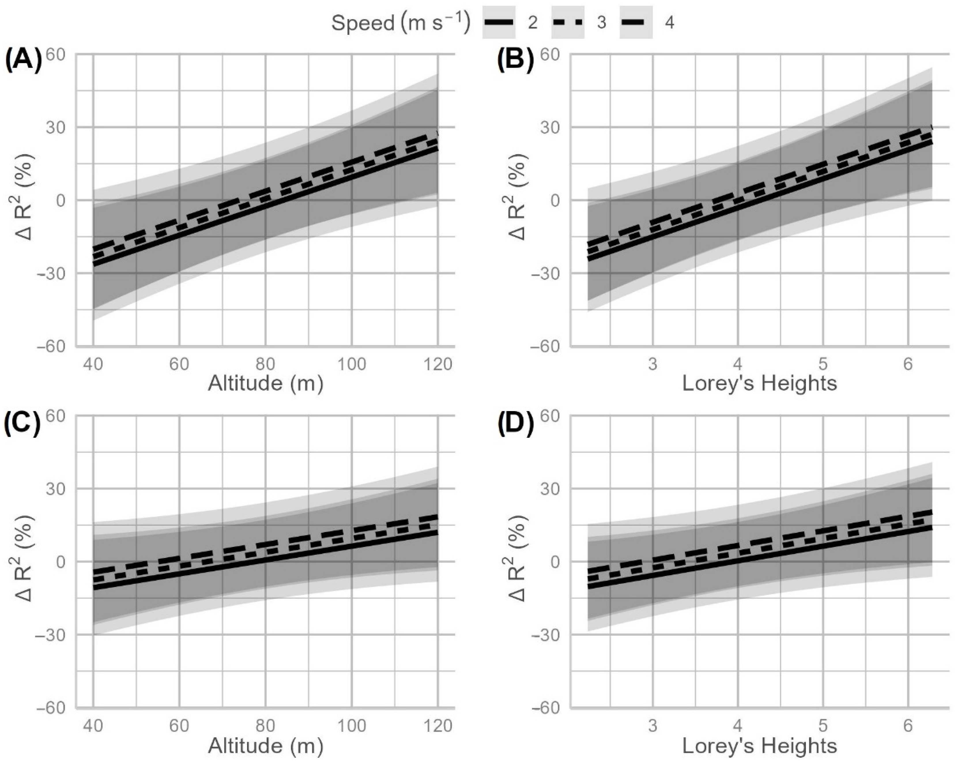 Remotesensing 14 01989 g004