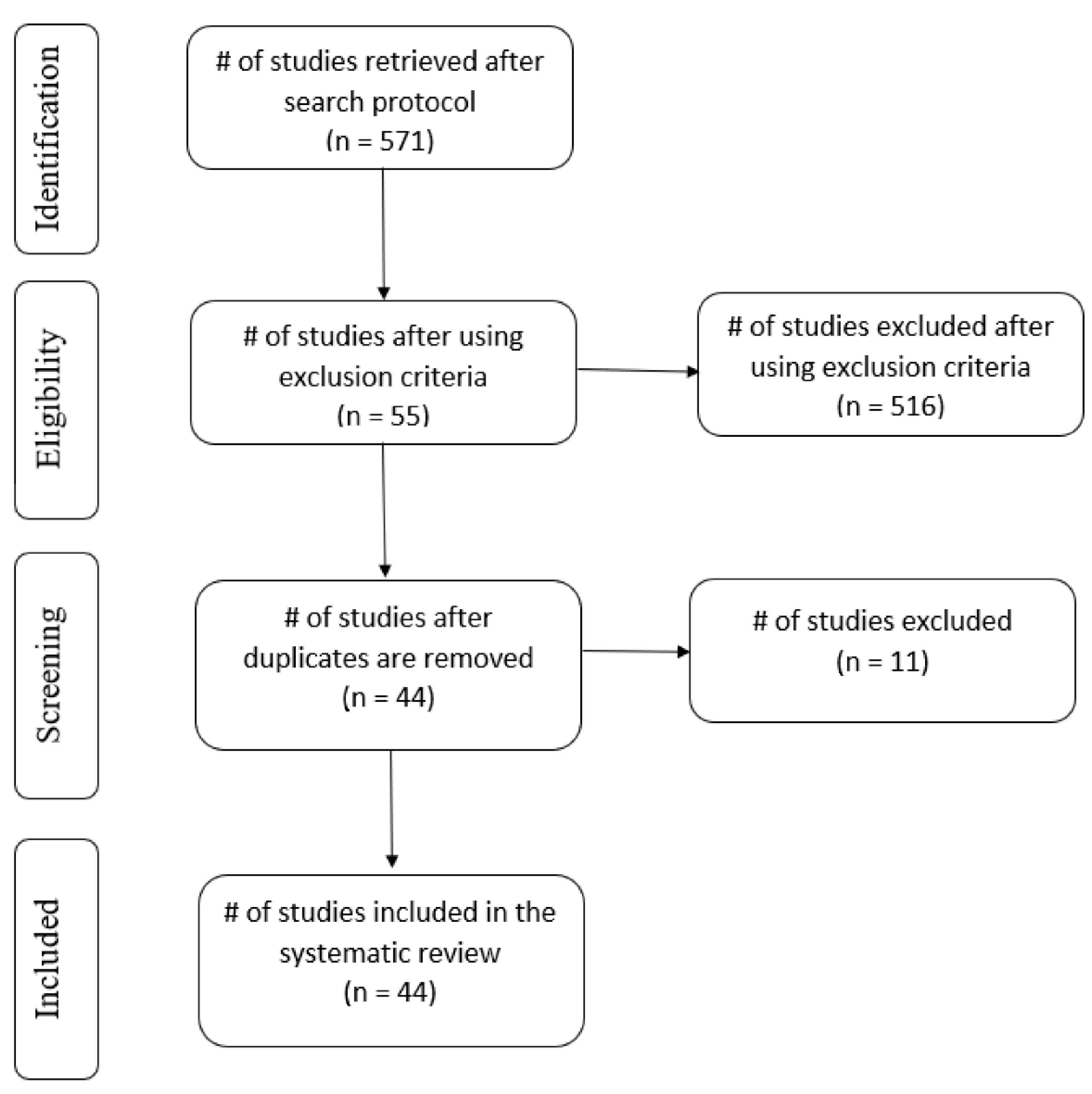 Remotesensing 14 01990 g001 Remotesensing 14 01990 g001