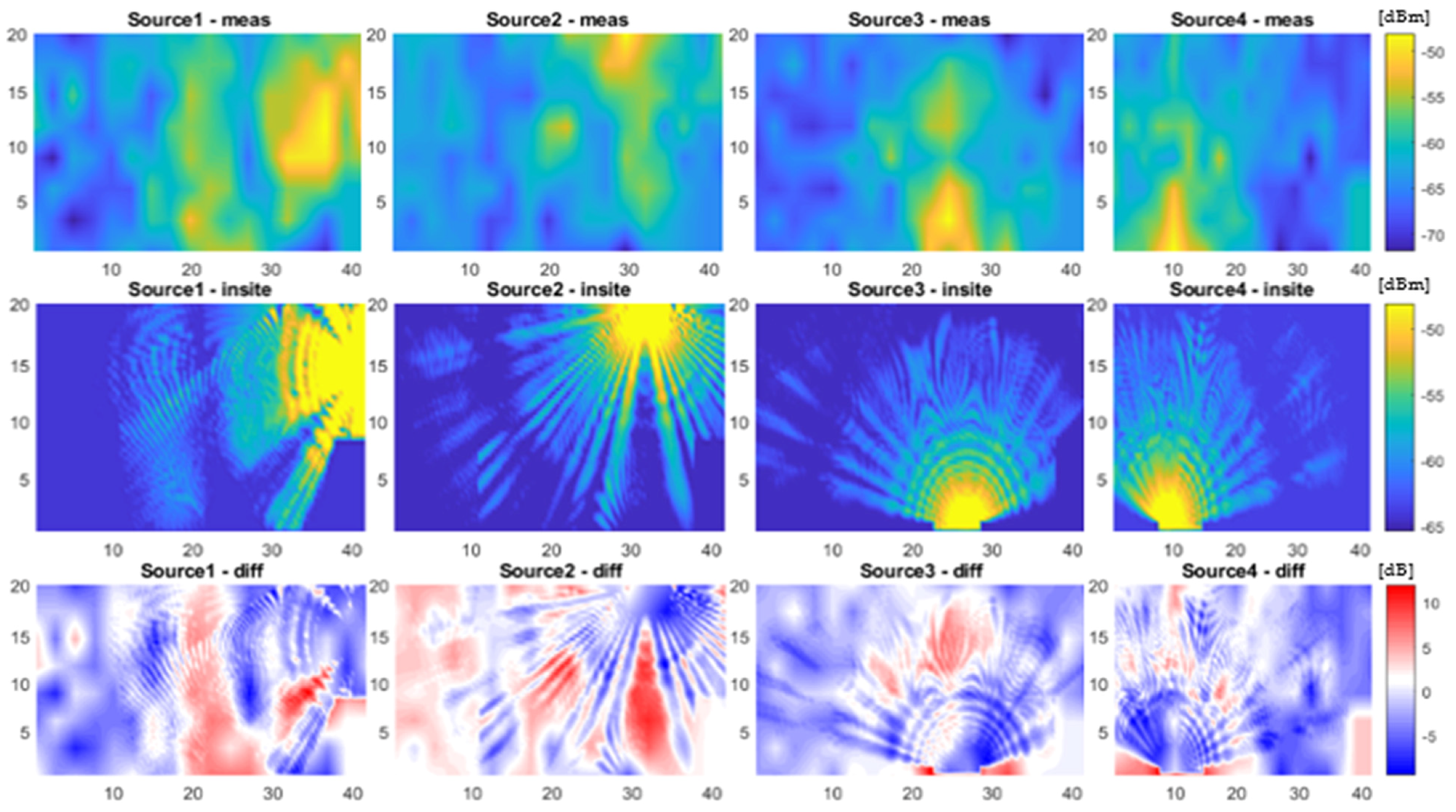 Remotesensing 14 01992 g013