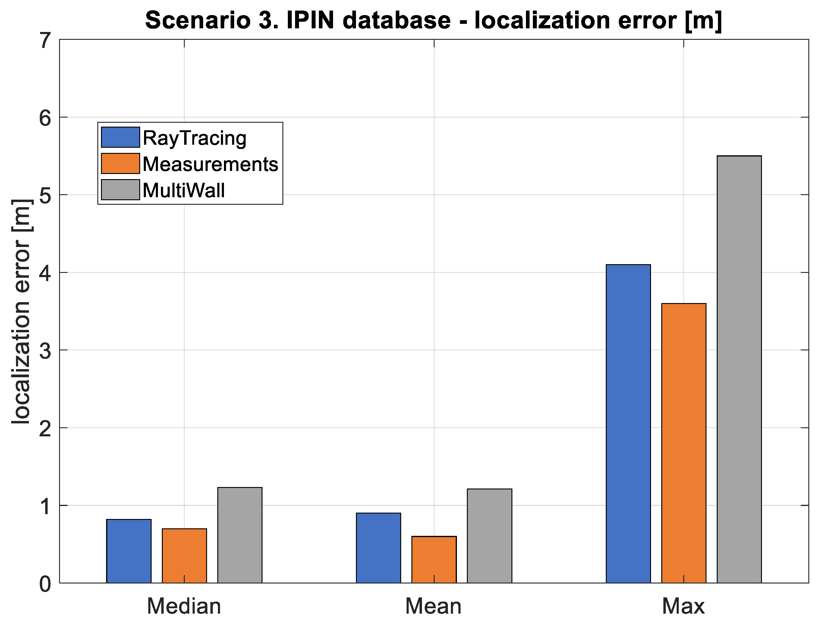 Remotesensing 14 01992 g018