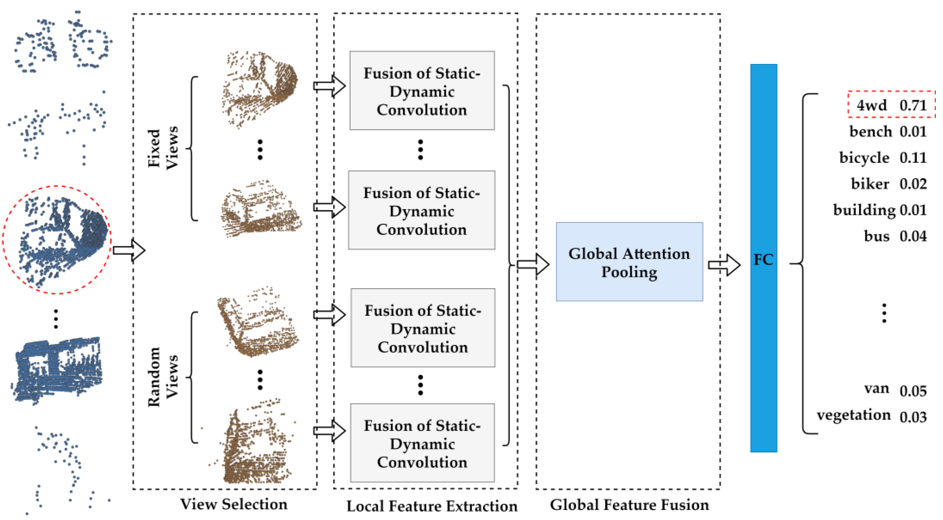 Remotesensing 14 01996 g002