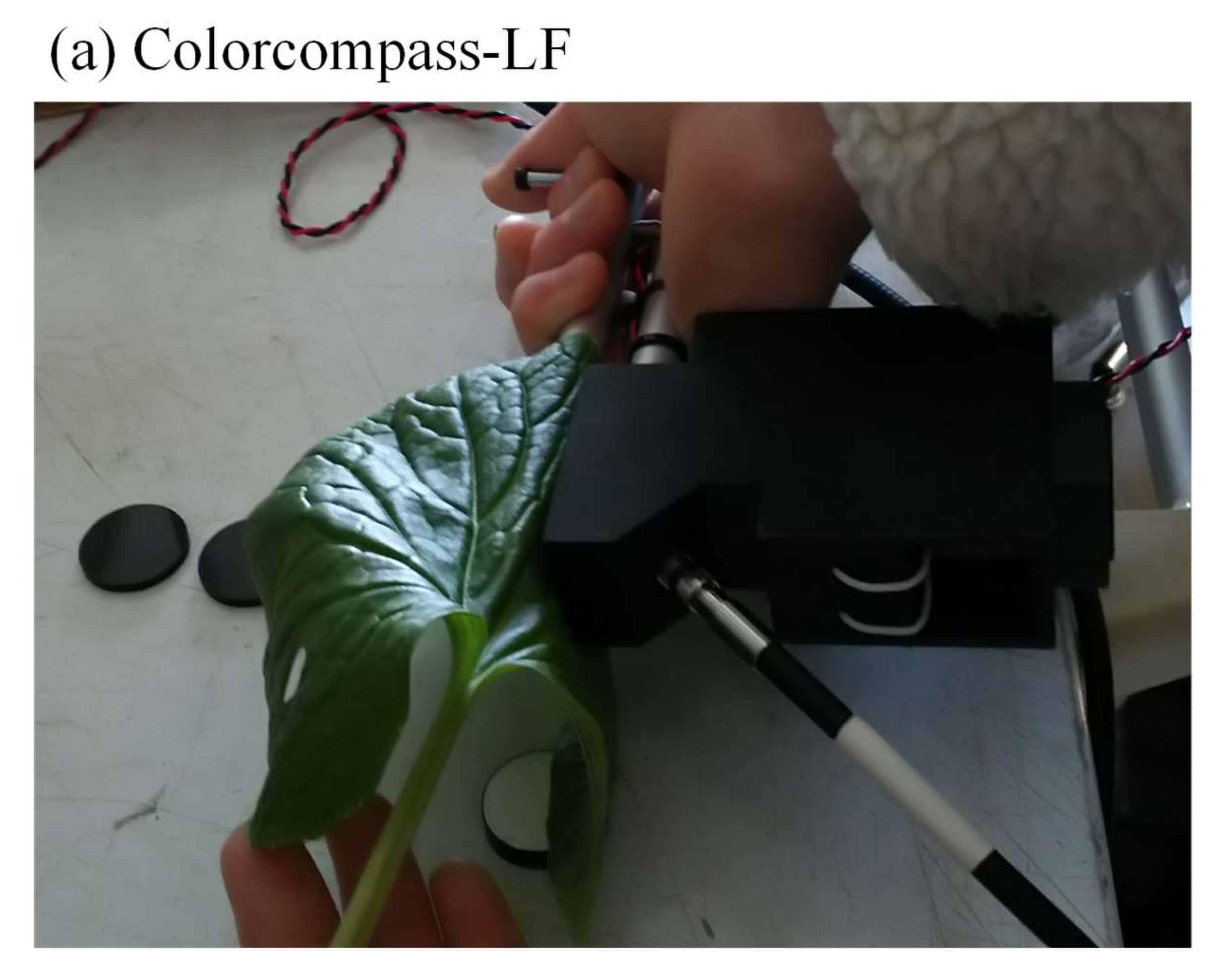 Remotesensing 14 01997 g001a