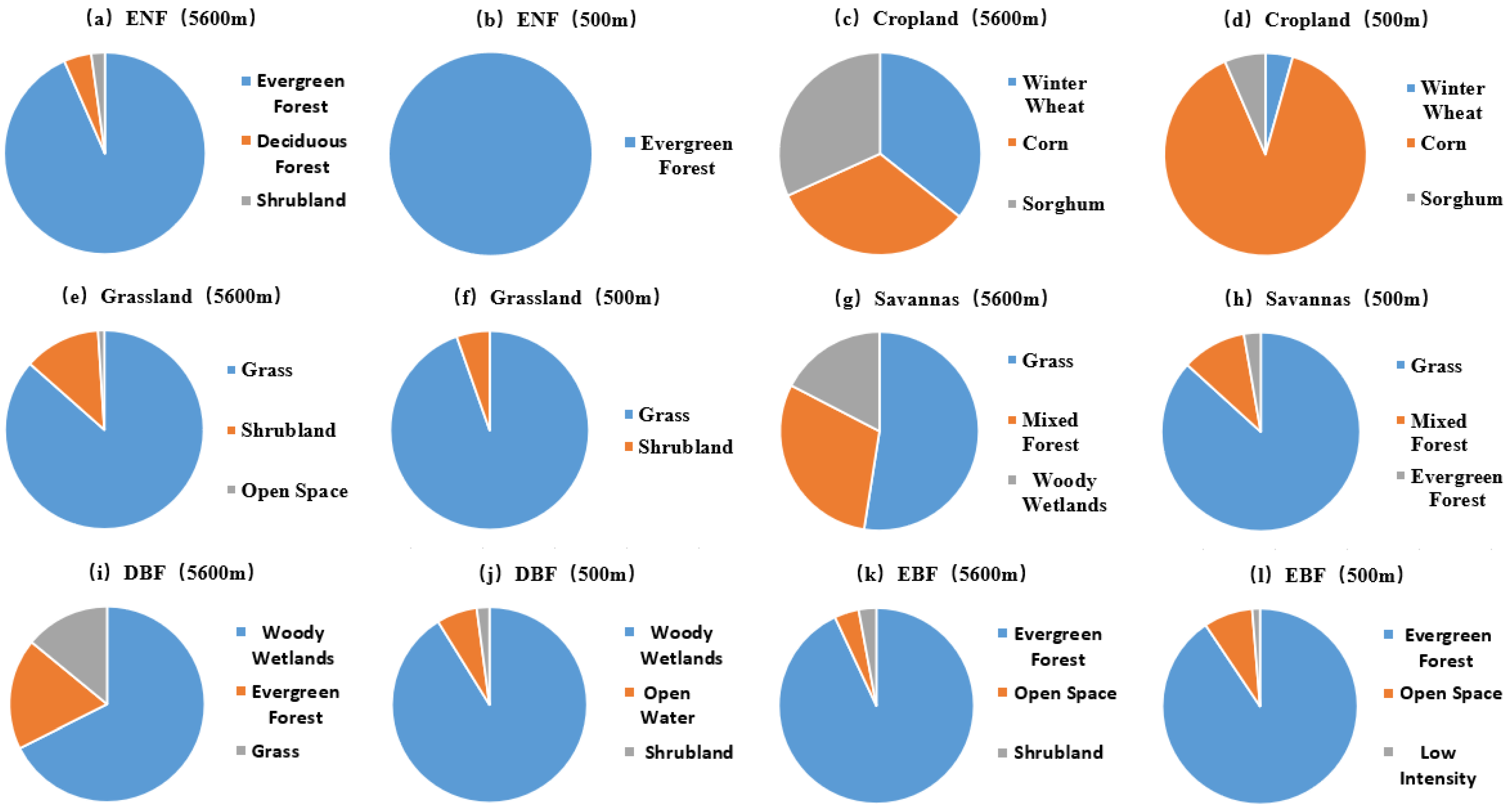 Remotesensing 14 02001 g002