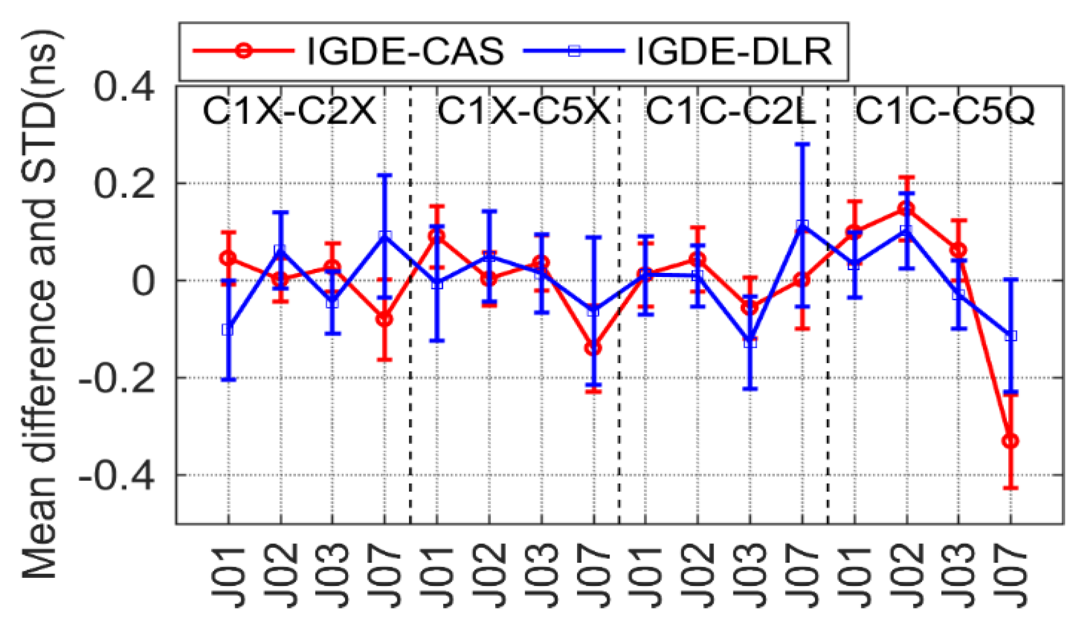 Remotesensing 14 02002 g011