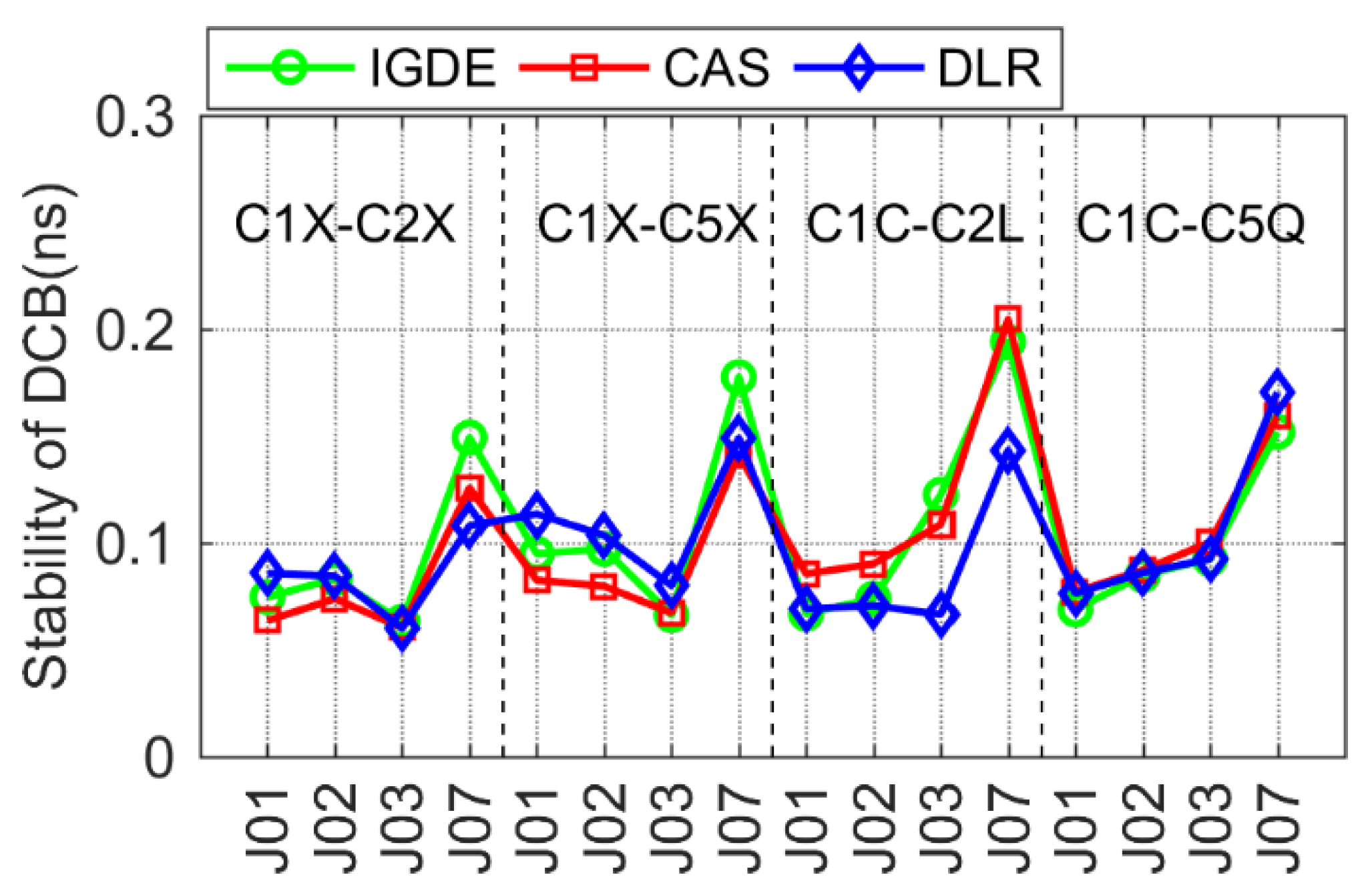 Remotesensing 14 02002 g016