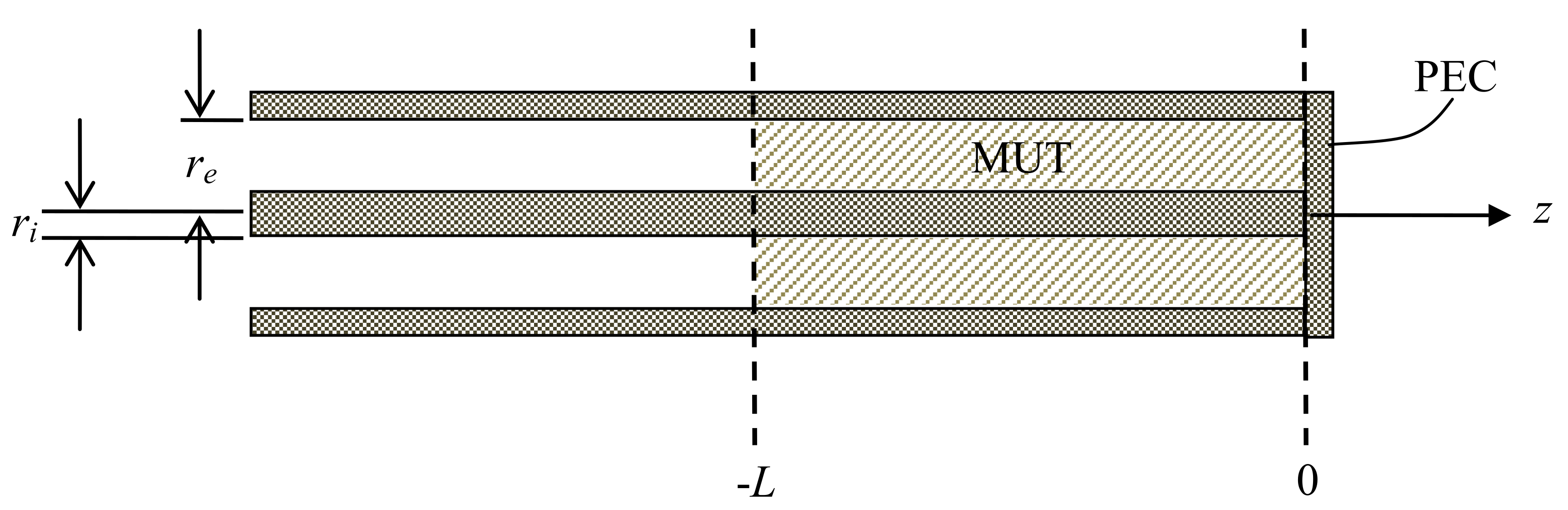 Remotesensing 14 02003 g001 550