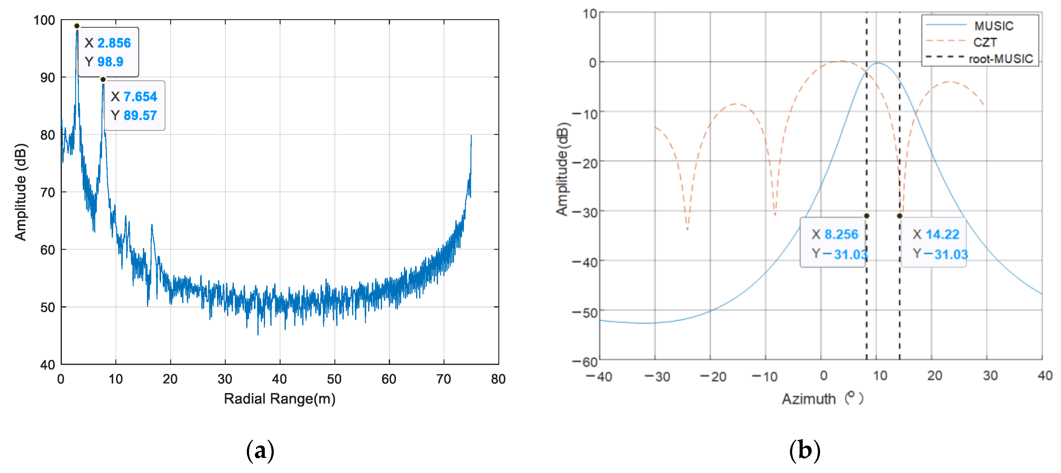 Remotesensing 14 02005 g016 550