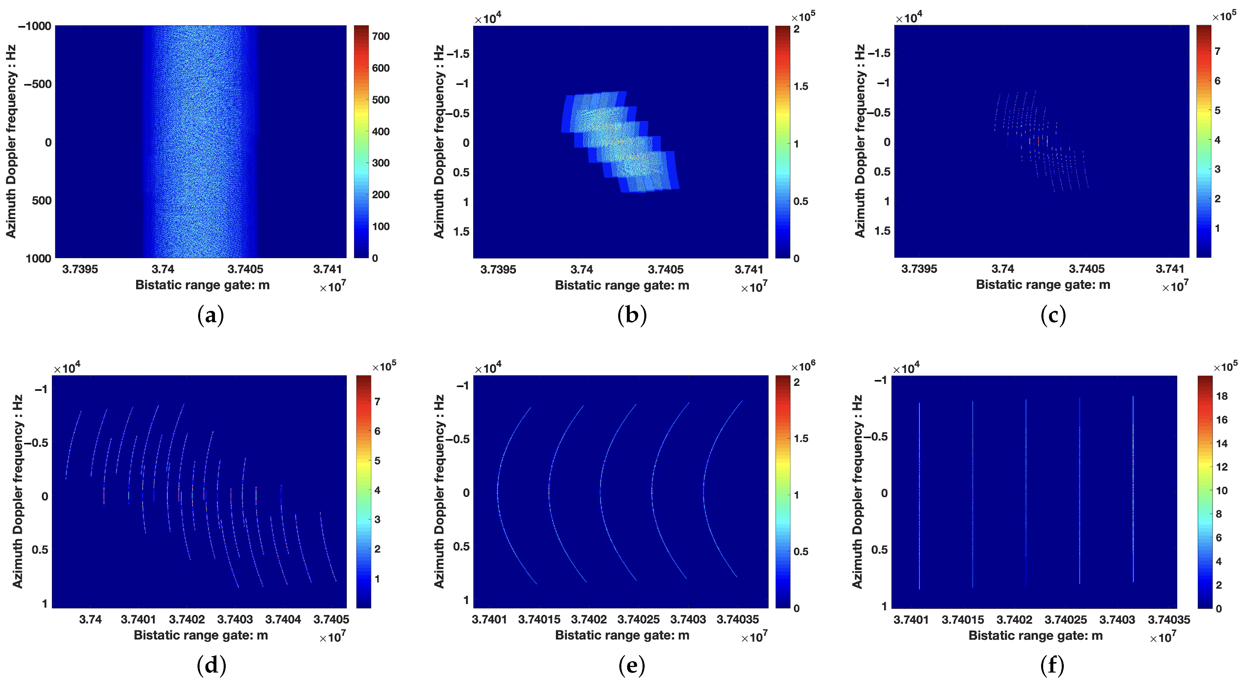 Remotesensing 14 02006 g010 550