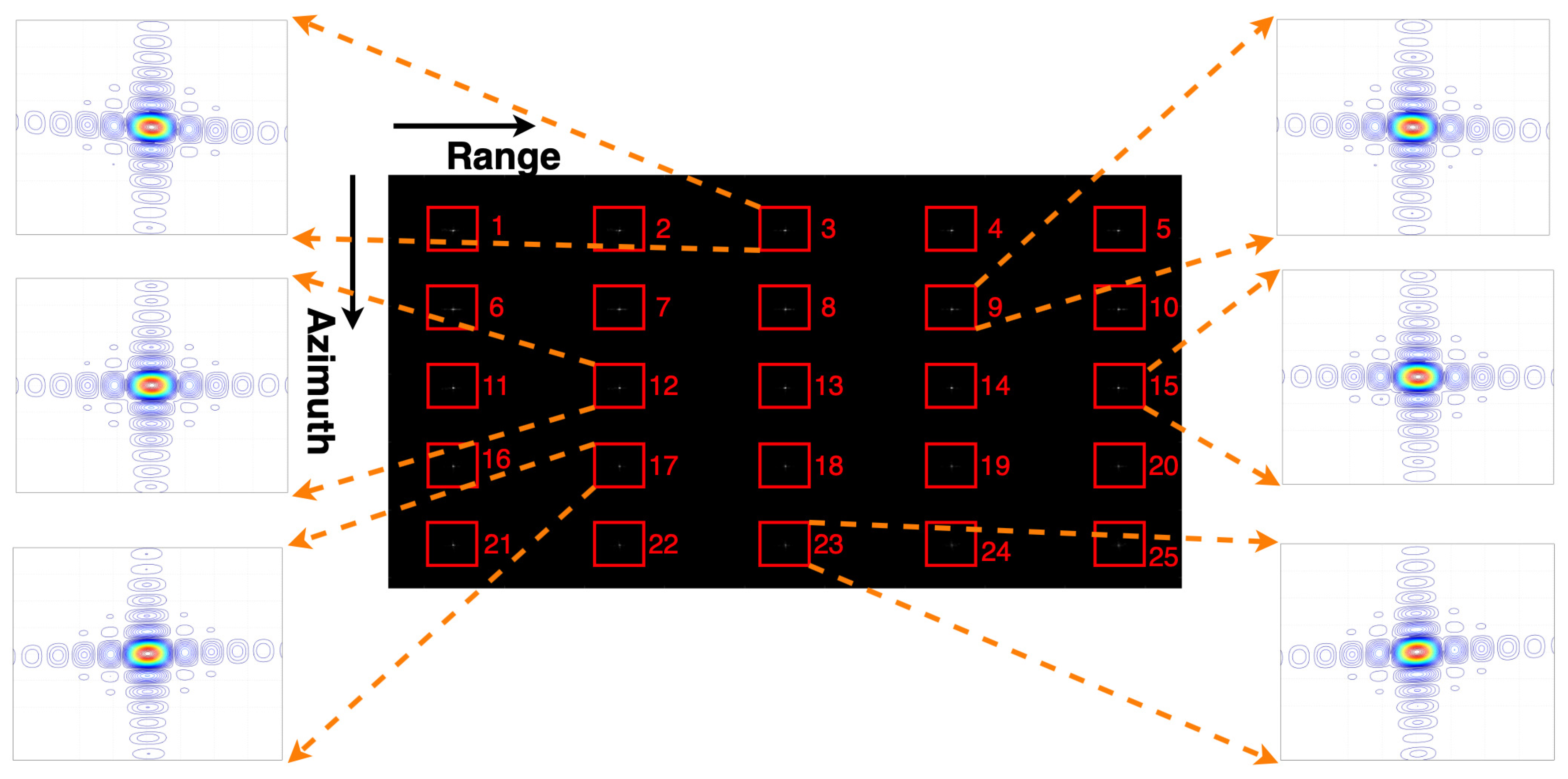 Remotesensing 14 02006 g011 550