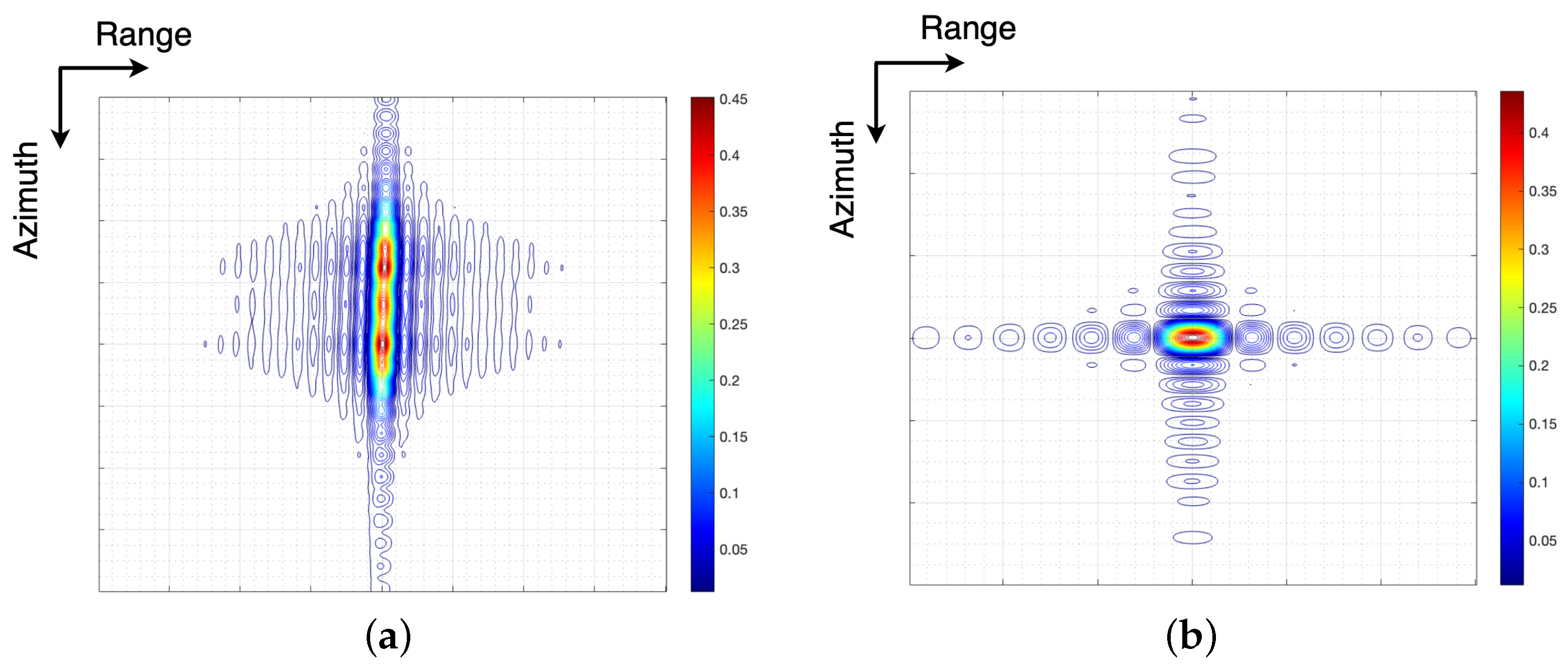 Remotesensing 14 02006 g012 550