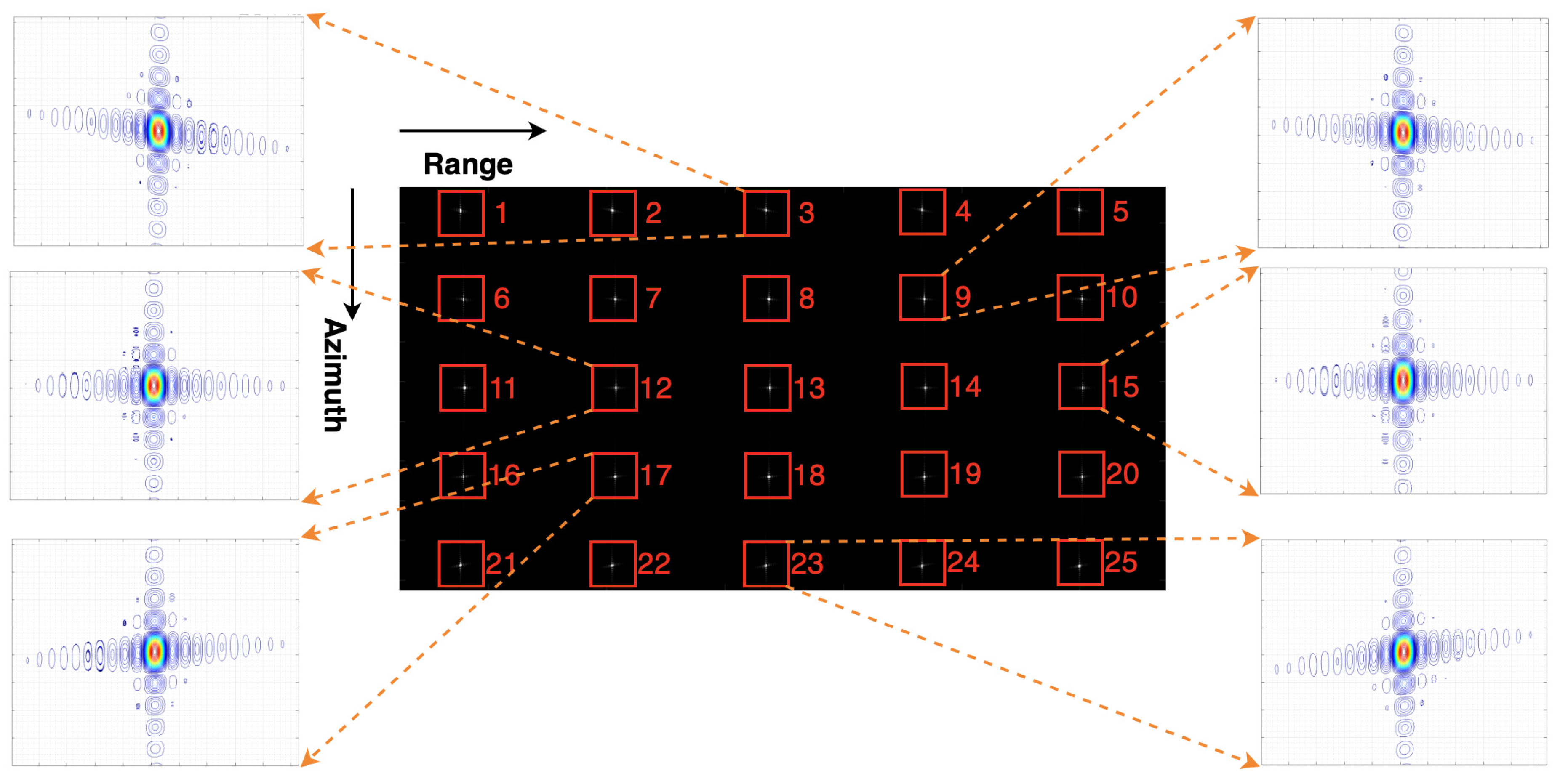 Remotesensing 14 02006 g013 550